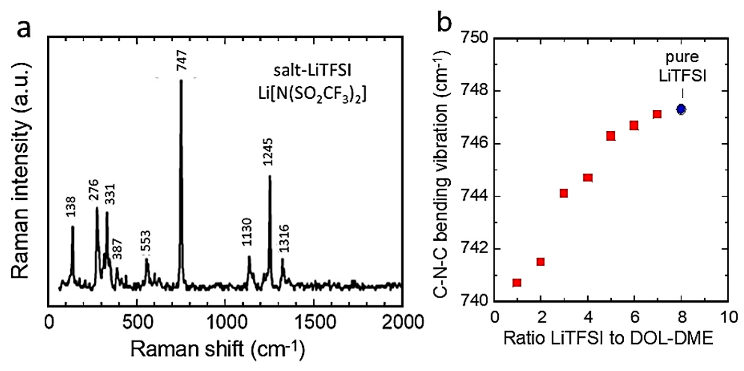 Ijms 26 11879 g016a Ijms 26 11879 g016a