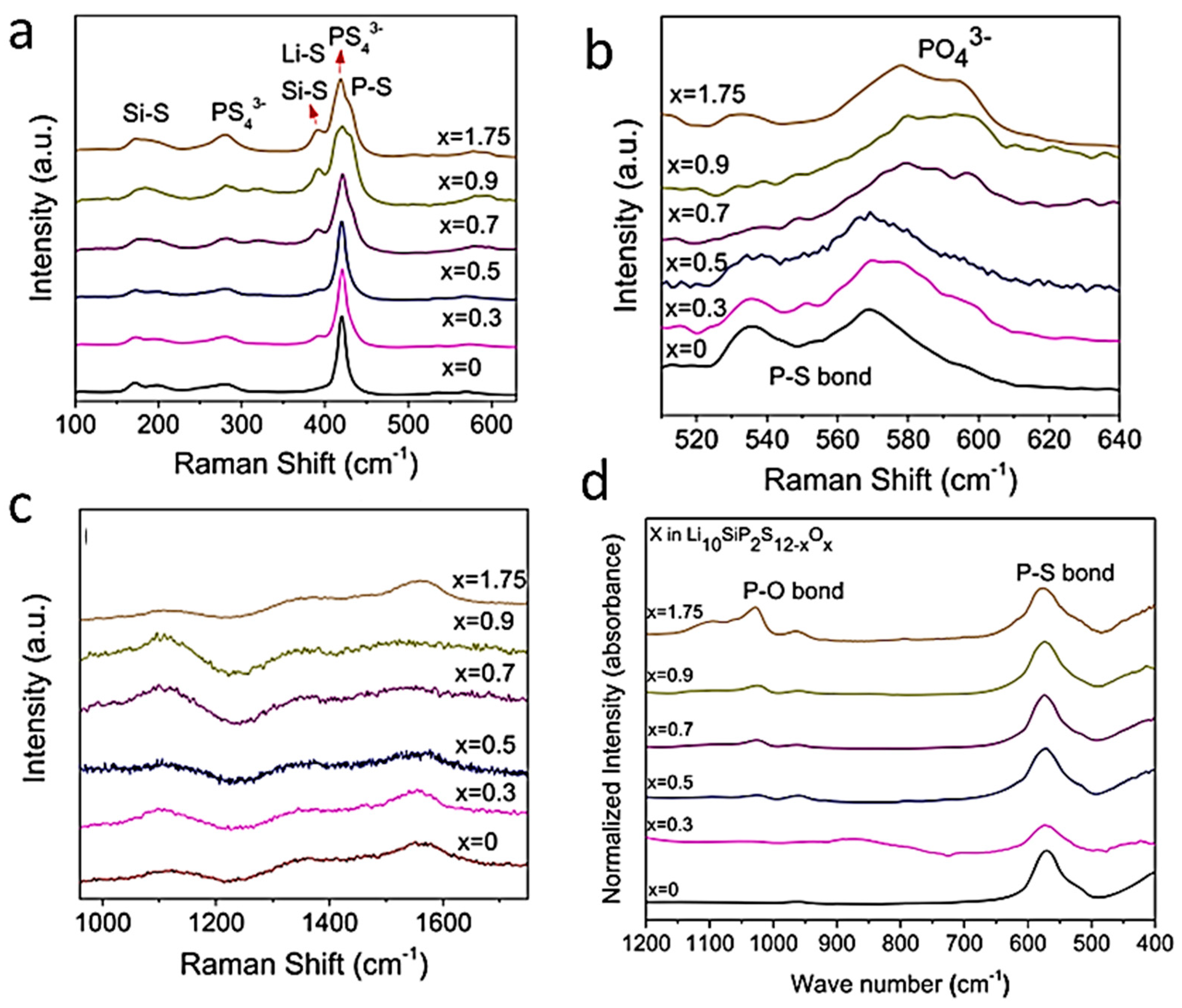 Ijms 26 11879 g018 Ijms 26 11879 g018
