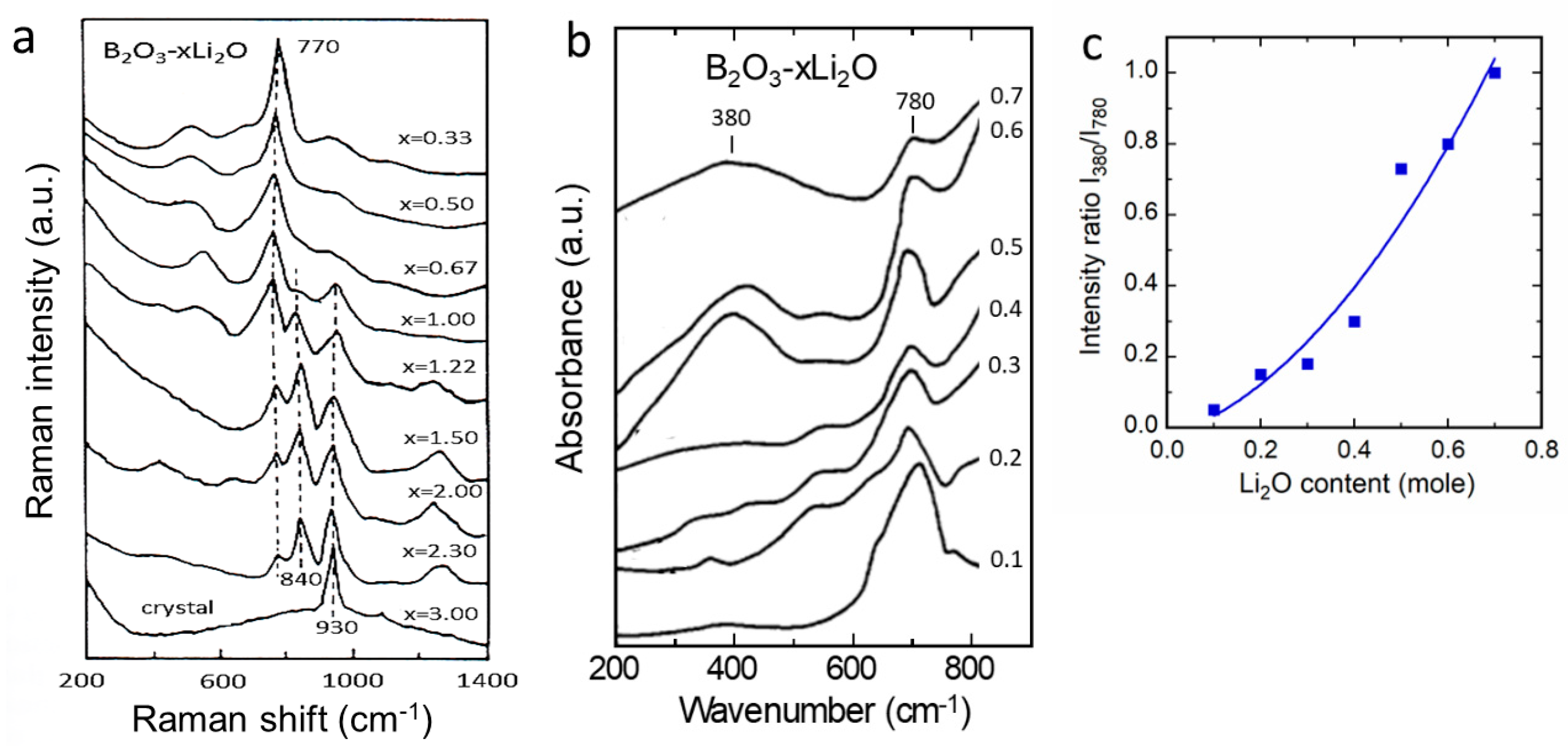 Ijms 26 11879 g021 Ijms 26 11879 g021