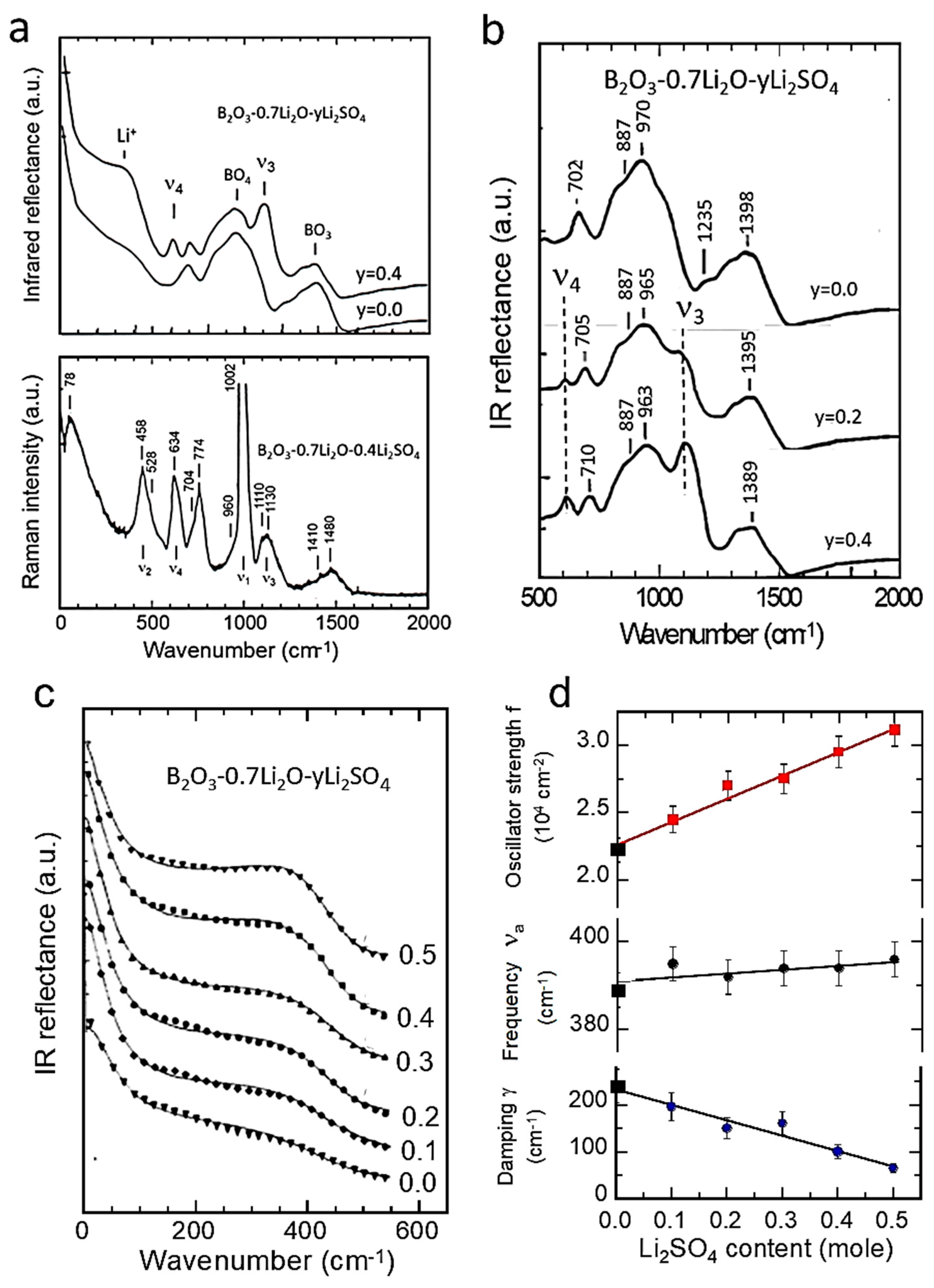 Ijms 26 11879 g022 Ijms 26 11879 g022