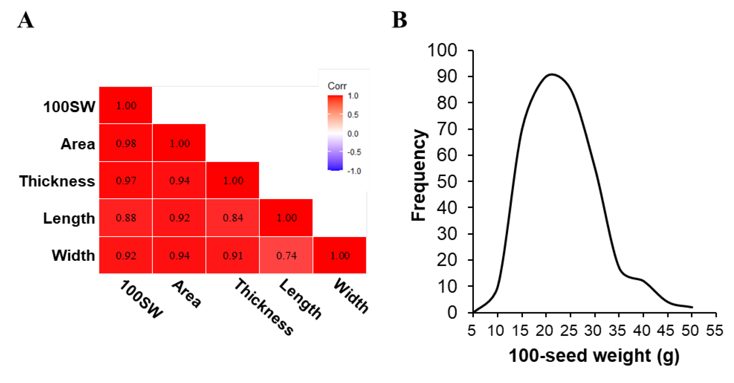 Ijms 26 11921 g001 Ijms 26 11921 g001
