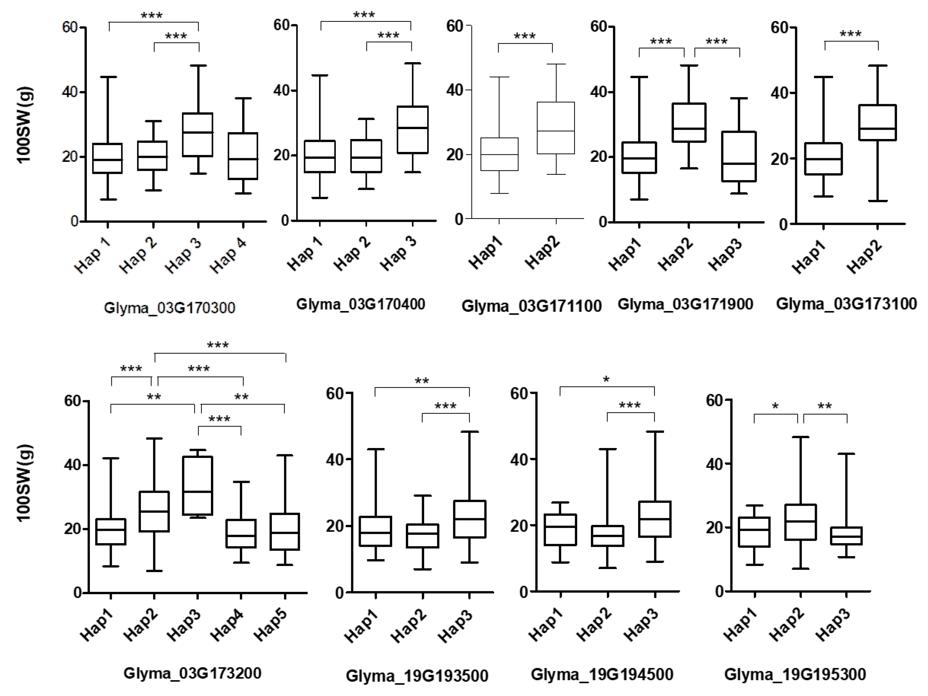 Ijms 26 11921 g003 Ijms 26 11921 g003