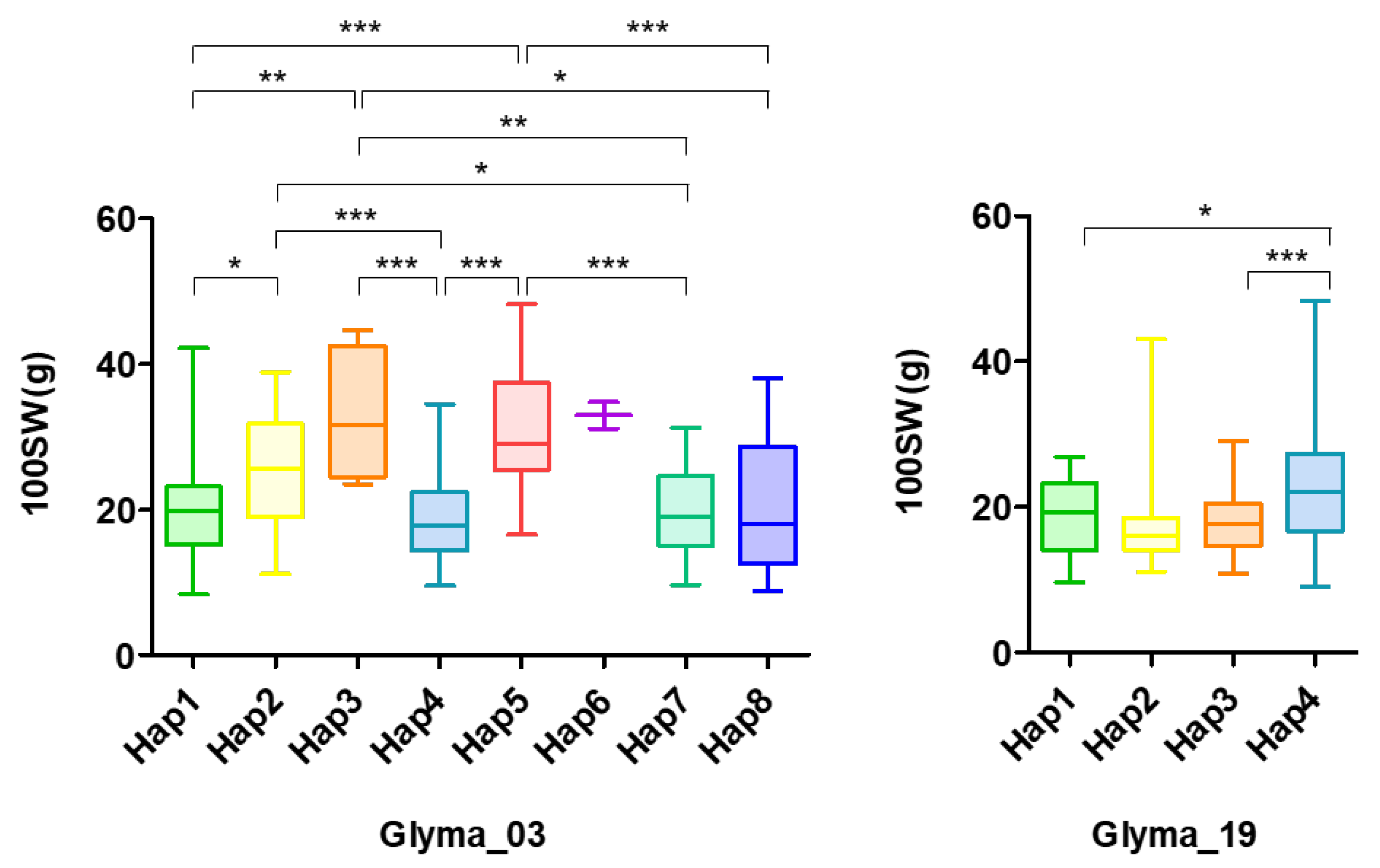 Ijms 26 11921 g004 Ijms 26 11921 g004