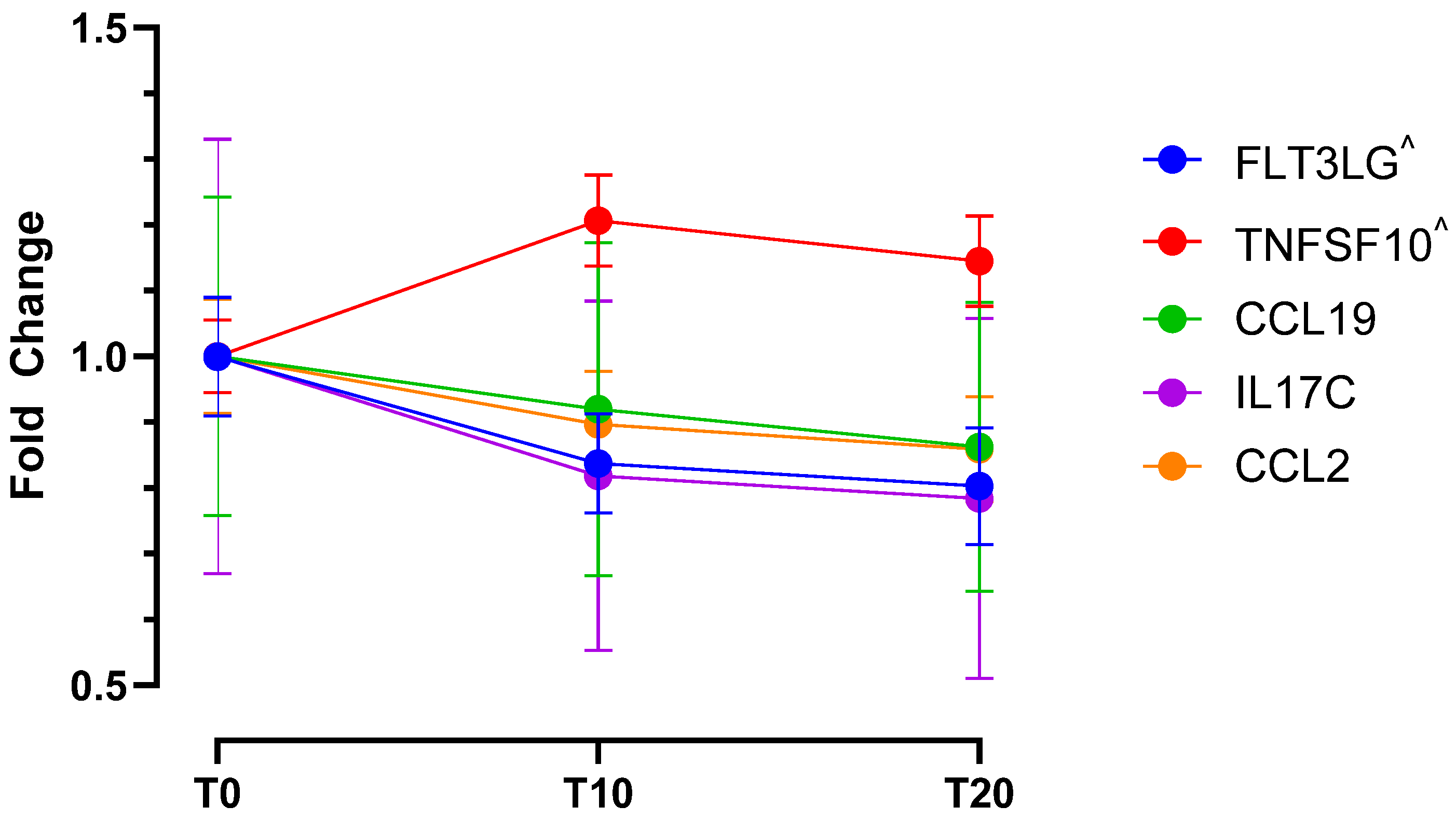 Ijms 26 11922 g001 Ijms 26 11922 g001