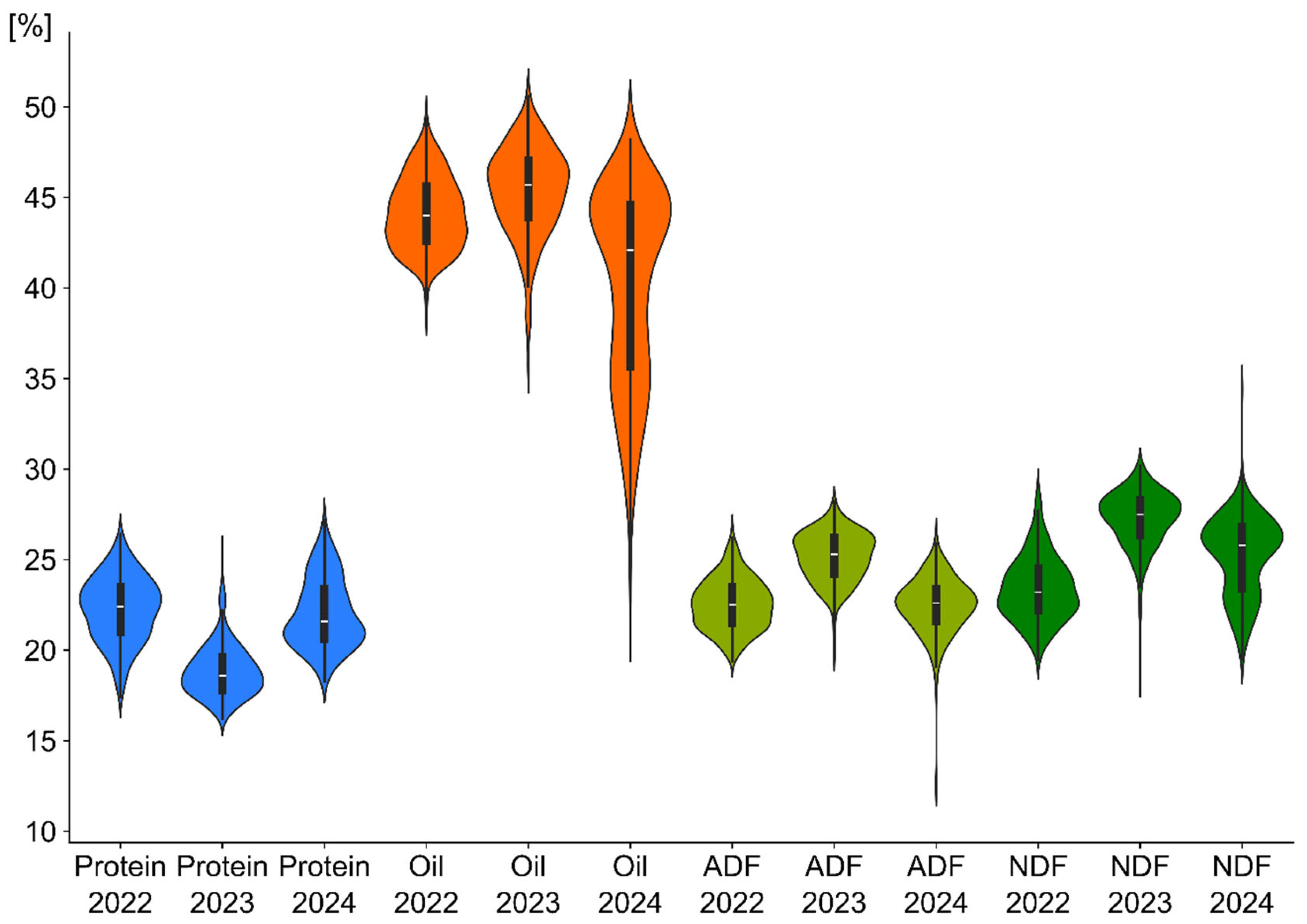Ijms 26 11931 g001 Ijms 26 11931 g001