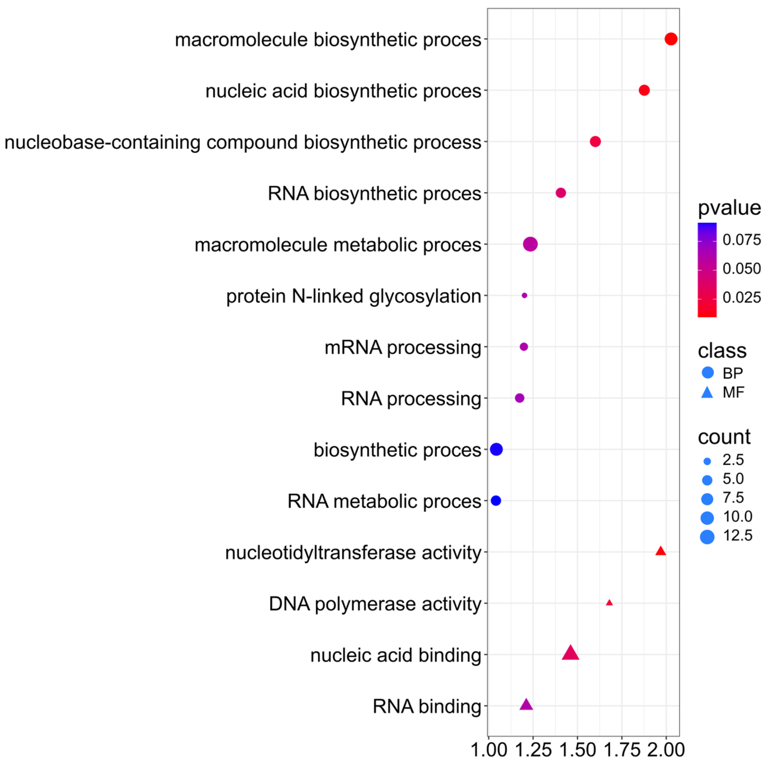 Ijms 26 11931 g007 Ijms 26 11931 g007