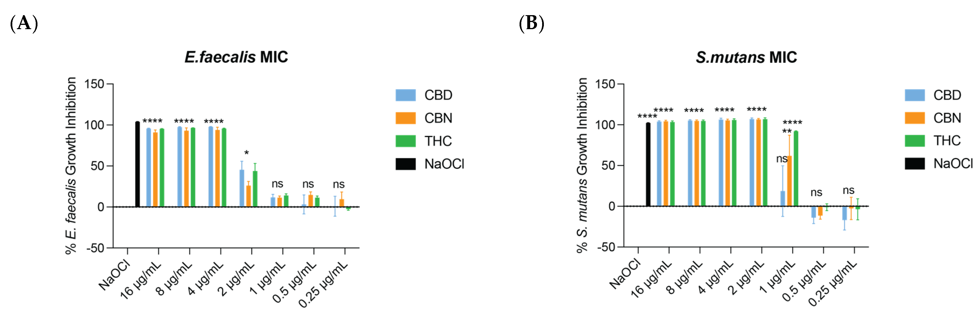 Ijms 26 11936 g001 Ijms 26 11936 g001