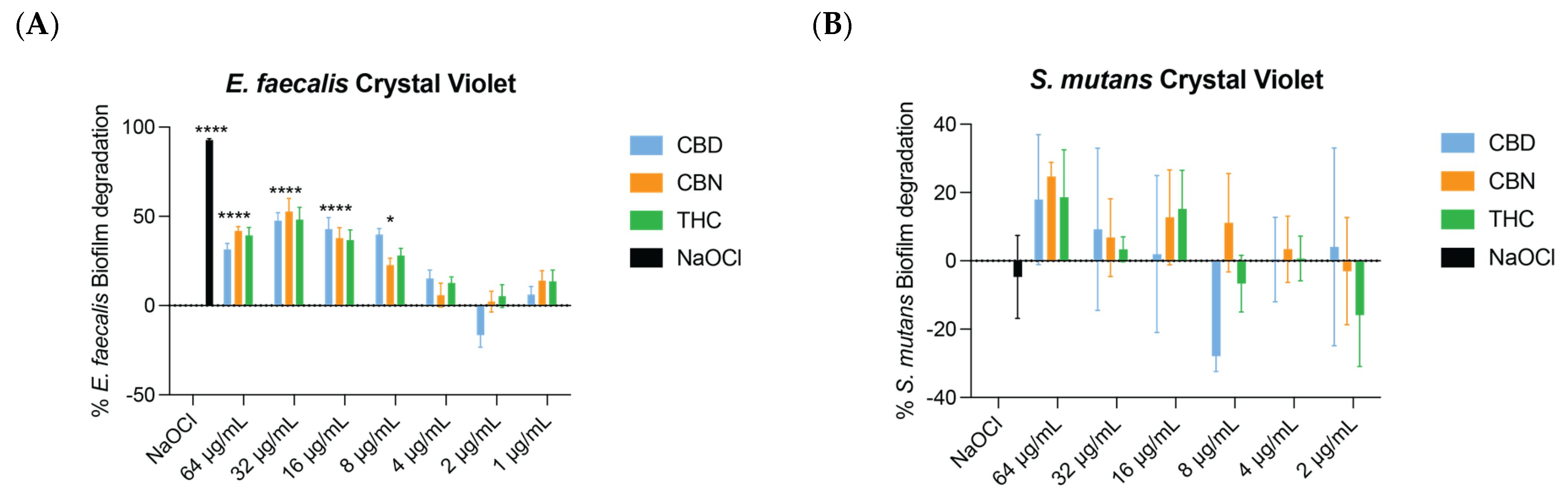 Ijms 26 11936 g003 Ijms 26 11936 g003