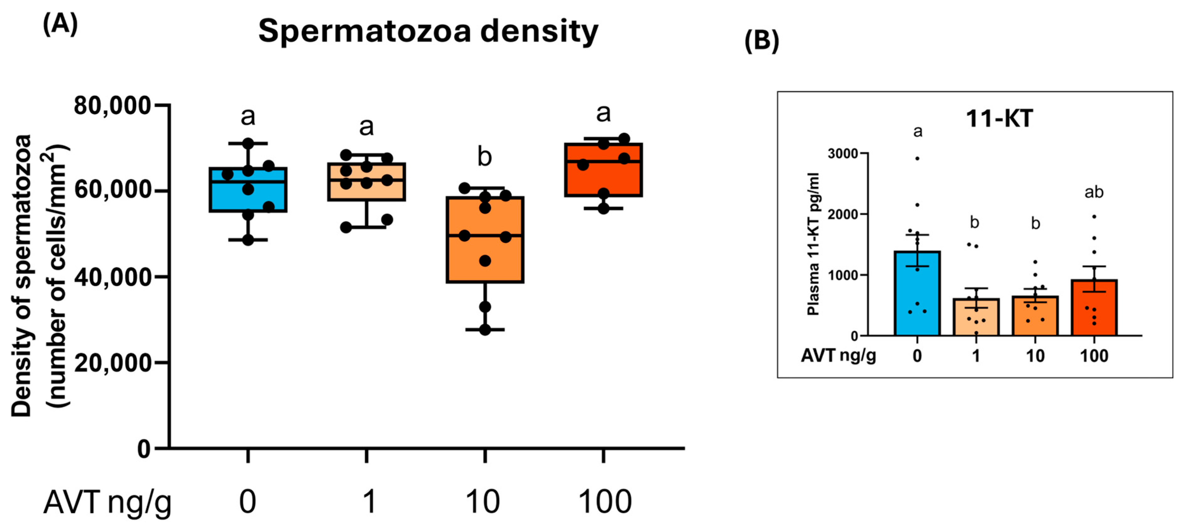 Ijms 26 11938 g003 Ijms 26 11938 g003