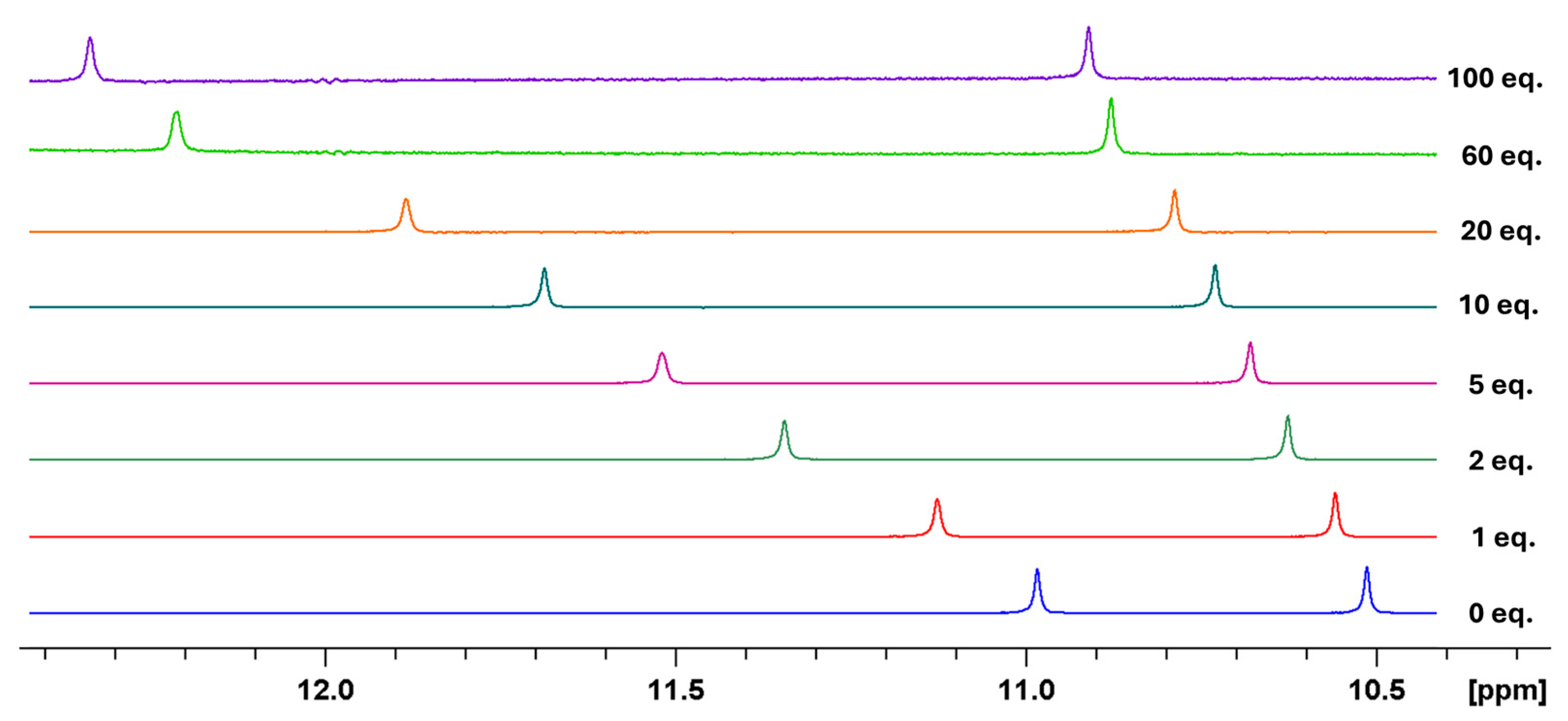 Ijms 26 11975 g001 Ijms 26 11975 g001