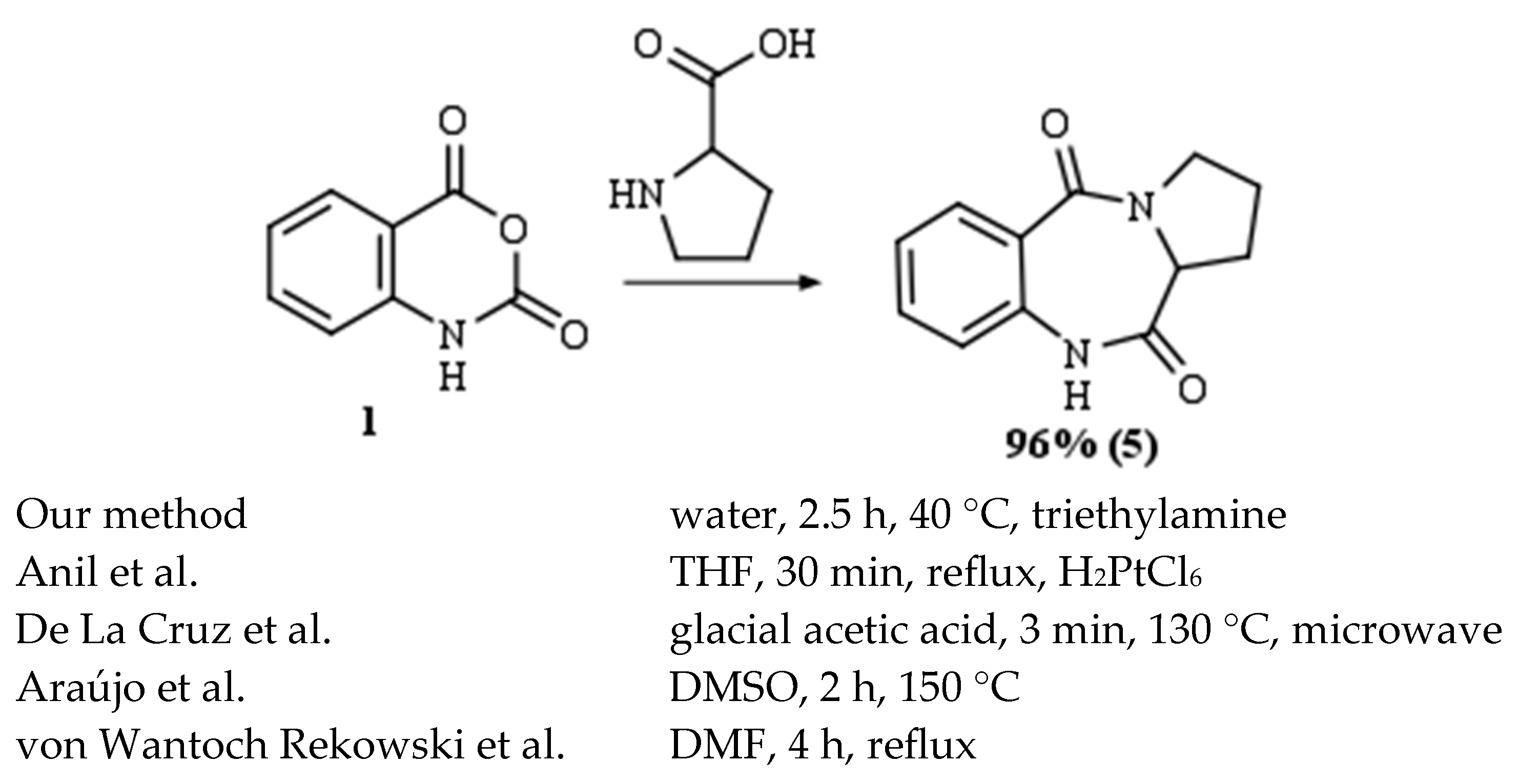 Ijms 26 11975 sch001 Ijms 26 11975 sch001