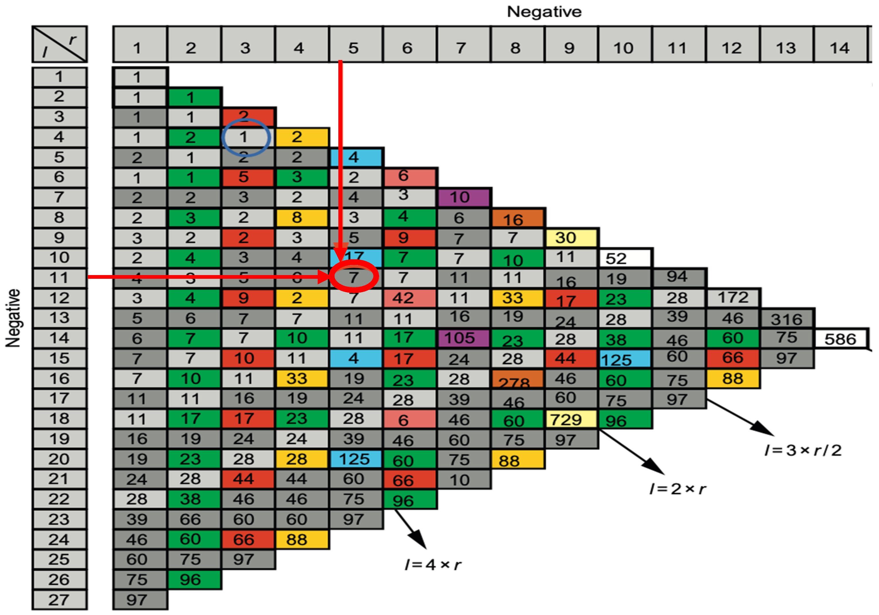 Ijms 26 11976 g007 Ijms 26 11976 g007