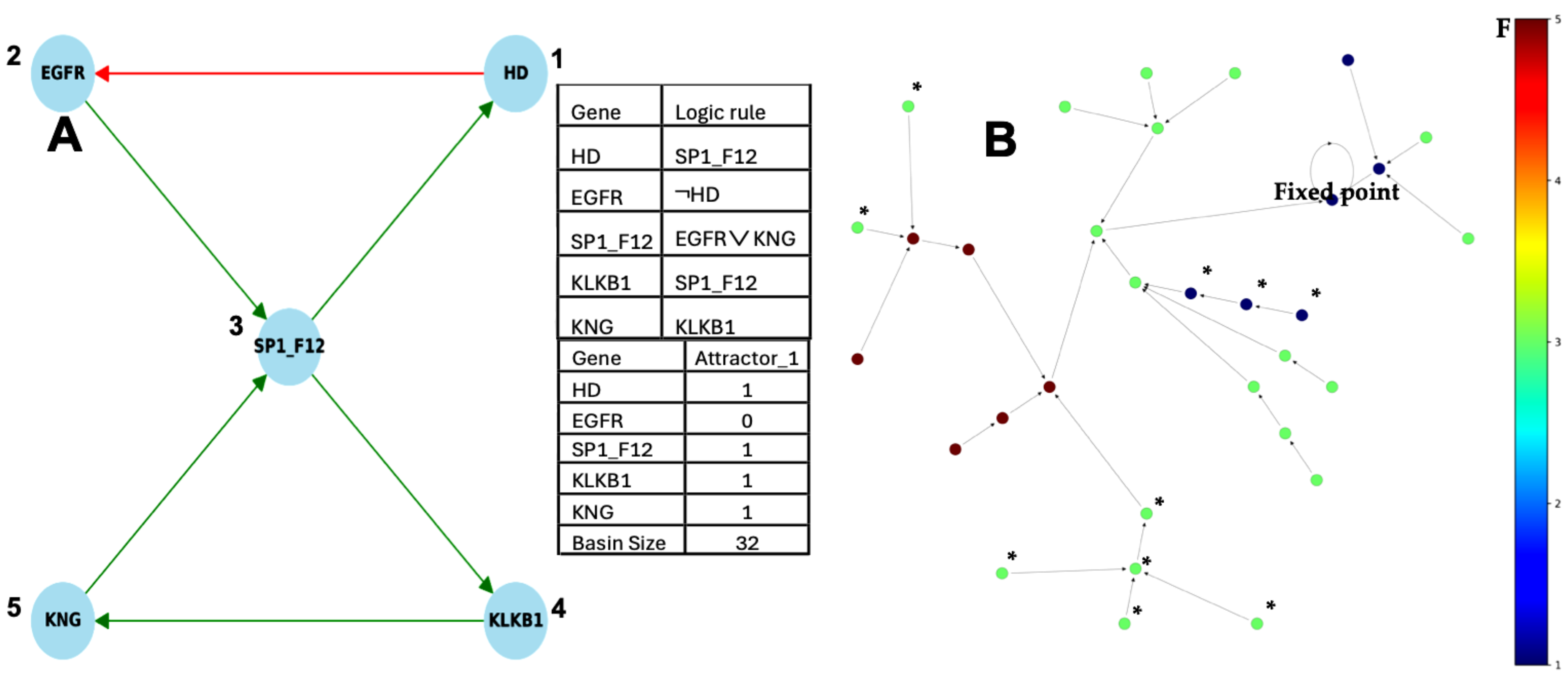 Ijms 26 11976 g008 Ijms 26 11976 g008
