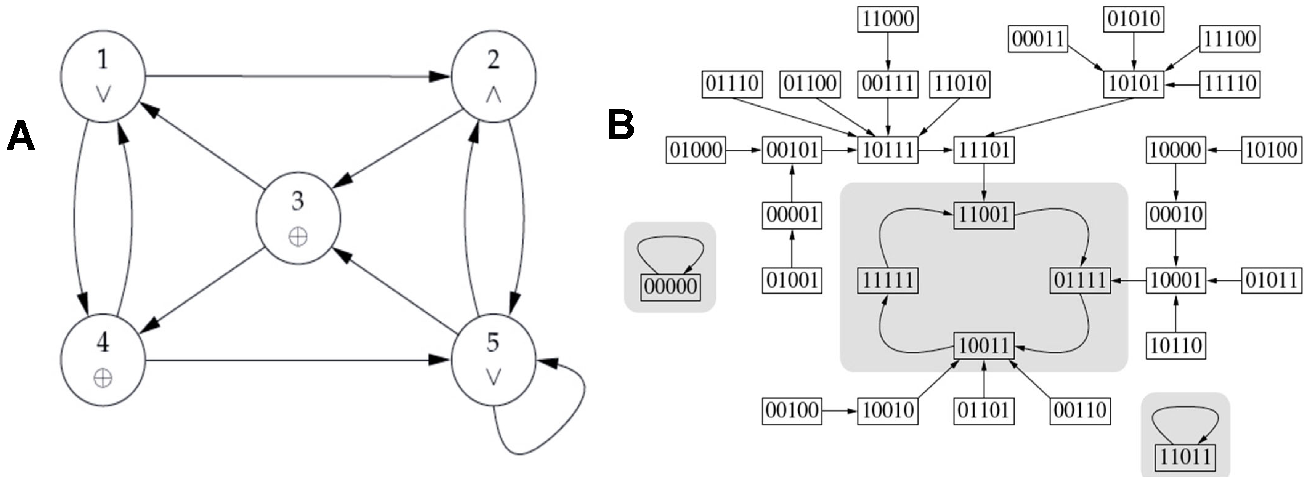 Ijms 26 11976 g012 Ijms 26 11976 g012