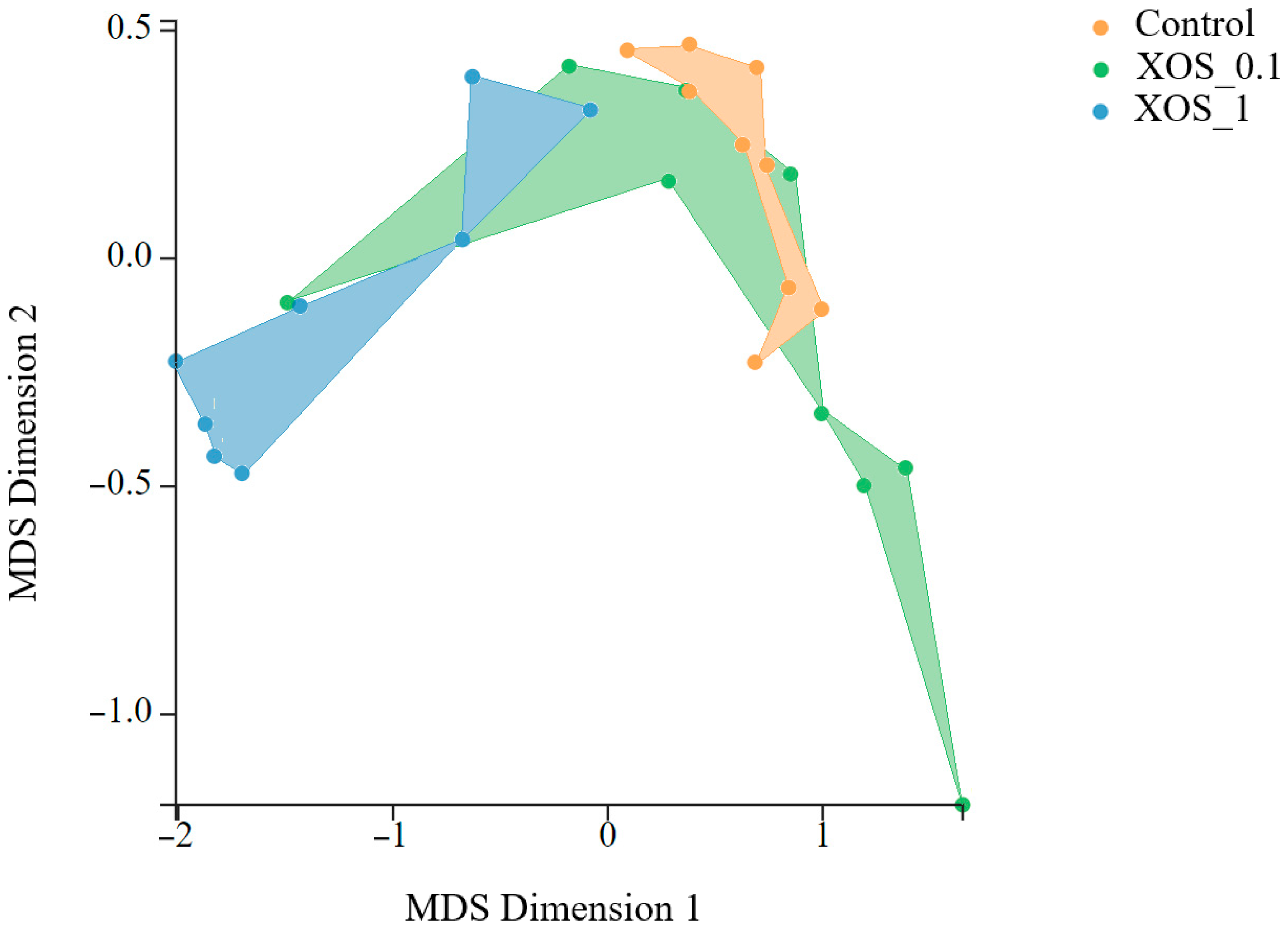 Ijms 26 11978 g004 Ijms 26 11978 g004