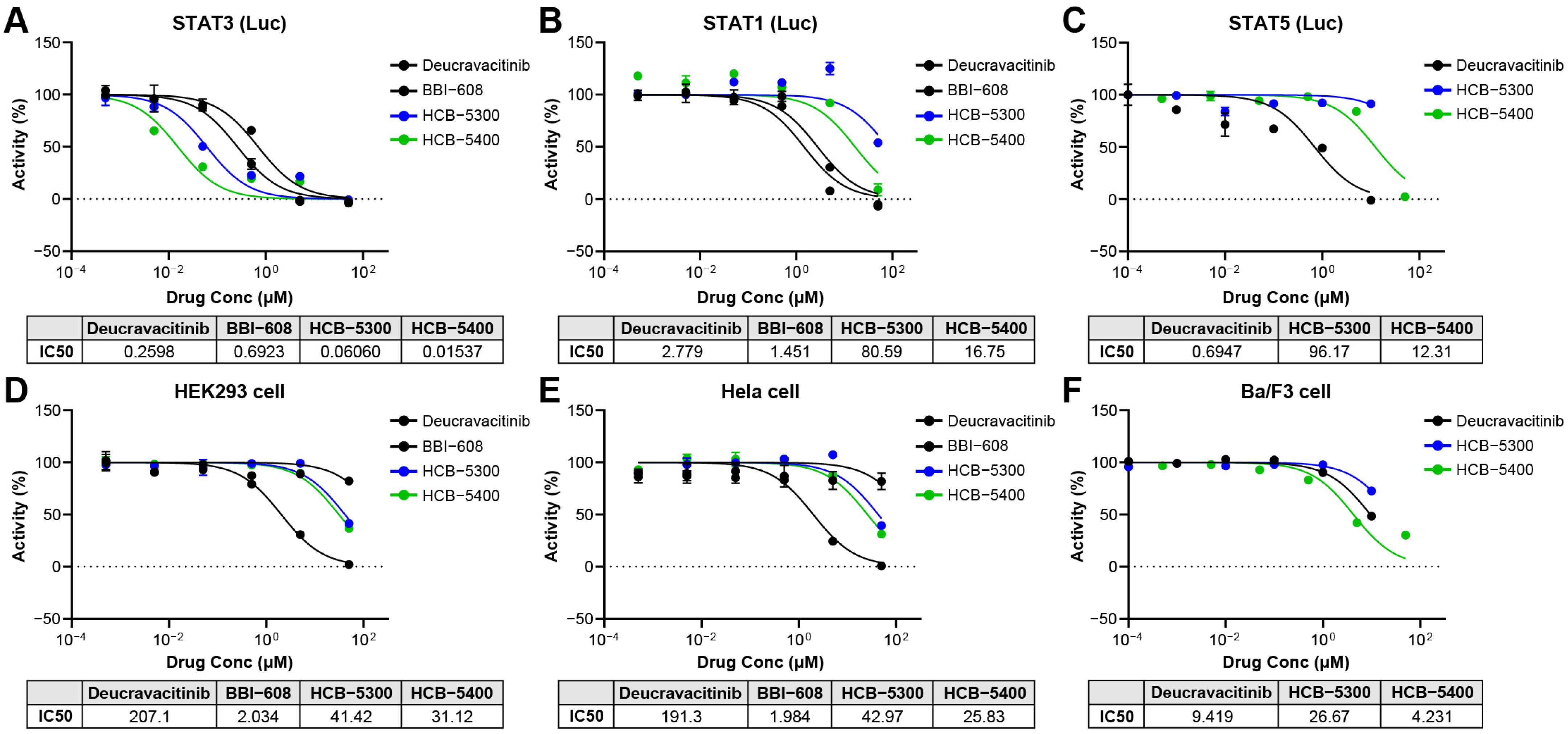 Ijms 26 11981 g001 Ijms 26 11981 g001