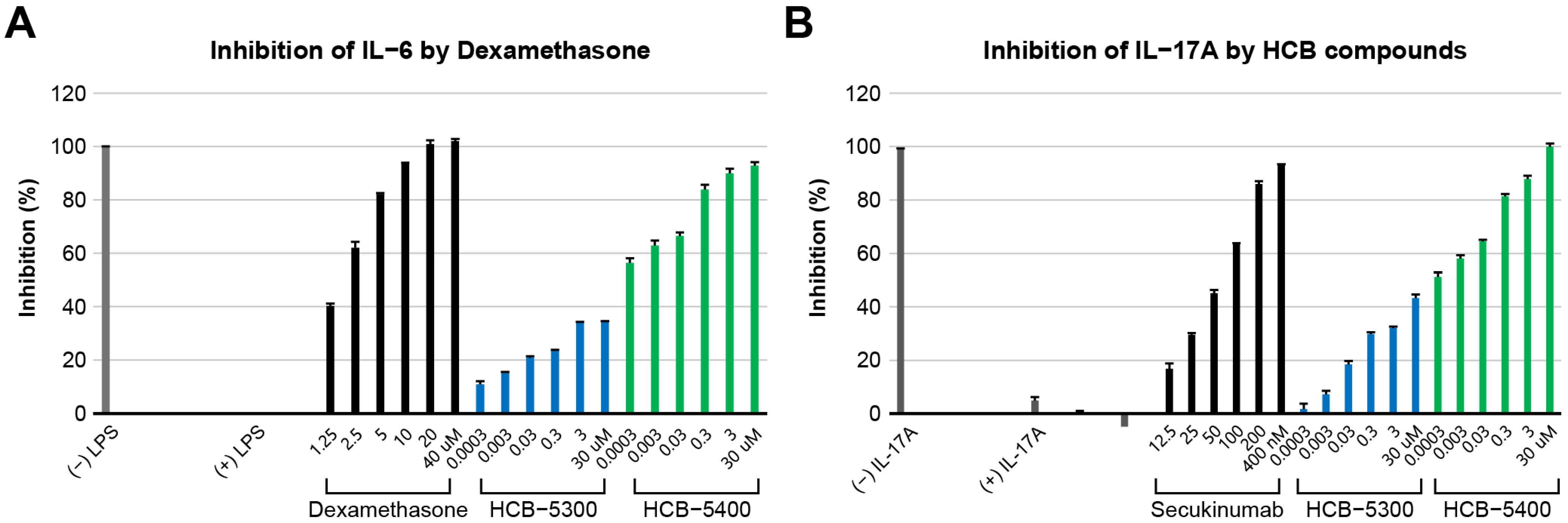 Ijms 26 11981 g002 Ijms 26 11981 g002