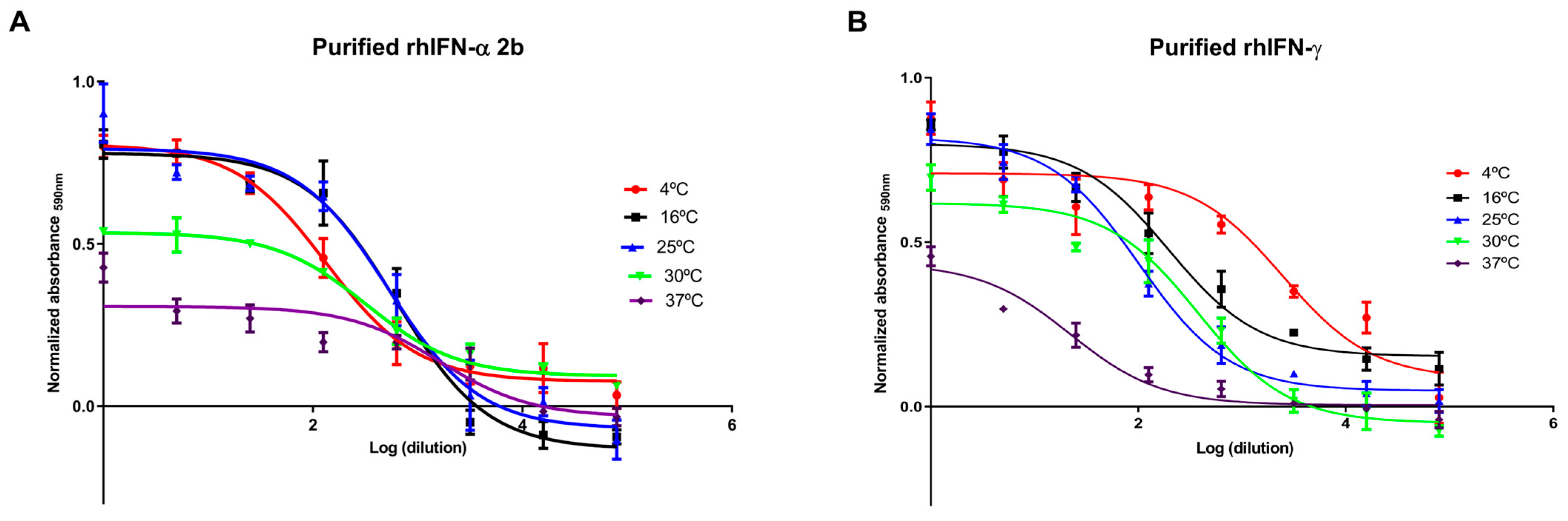 Ijms 26 11982 g003 Ijms 26 11982 g003