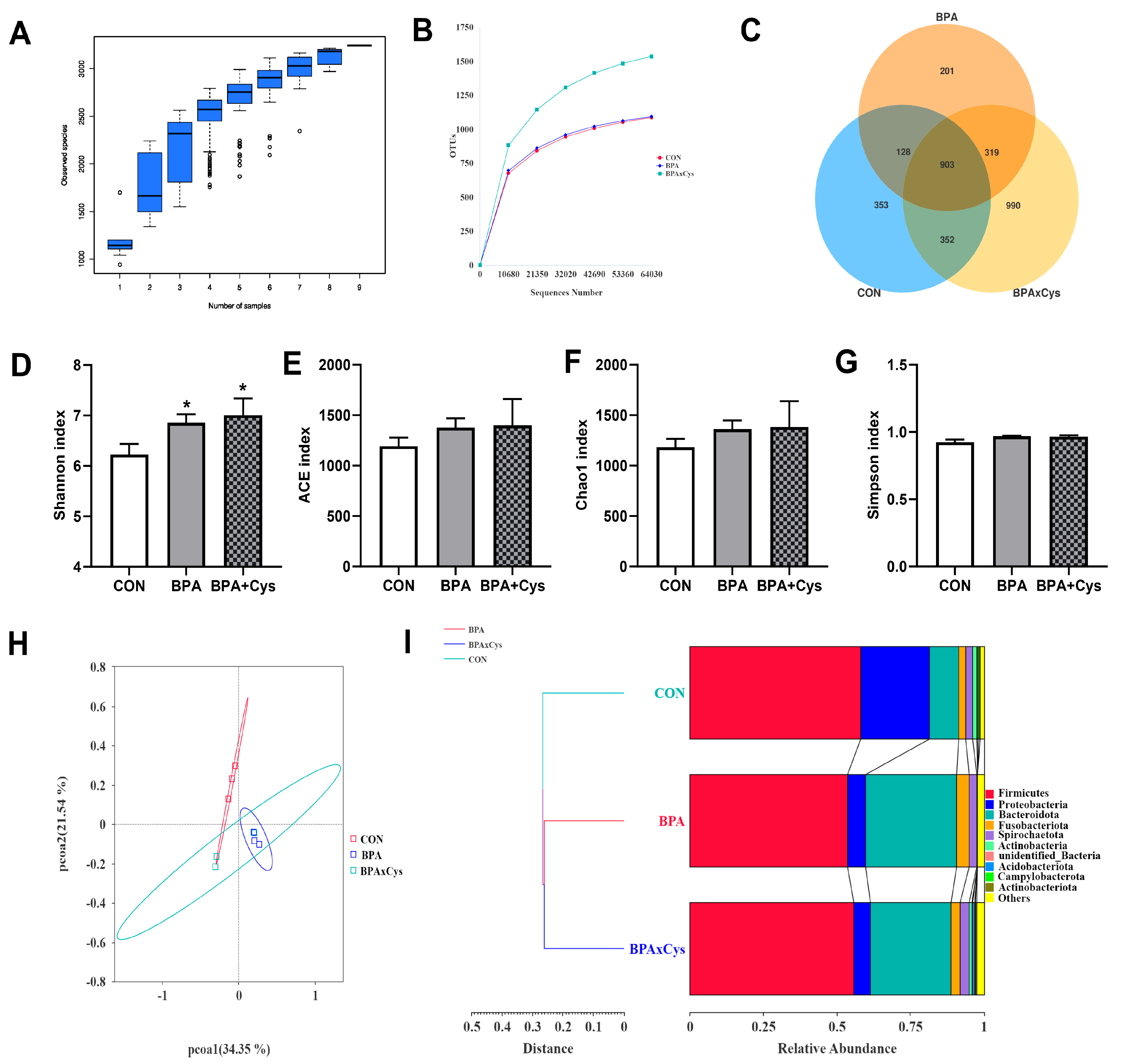 Ijms 26 11991 g008 Ijms 26 11991 g008
