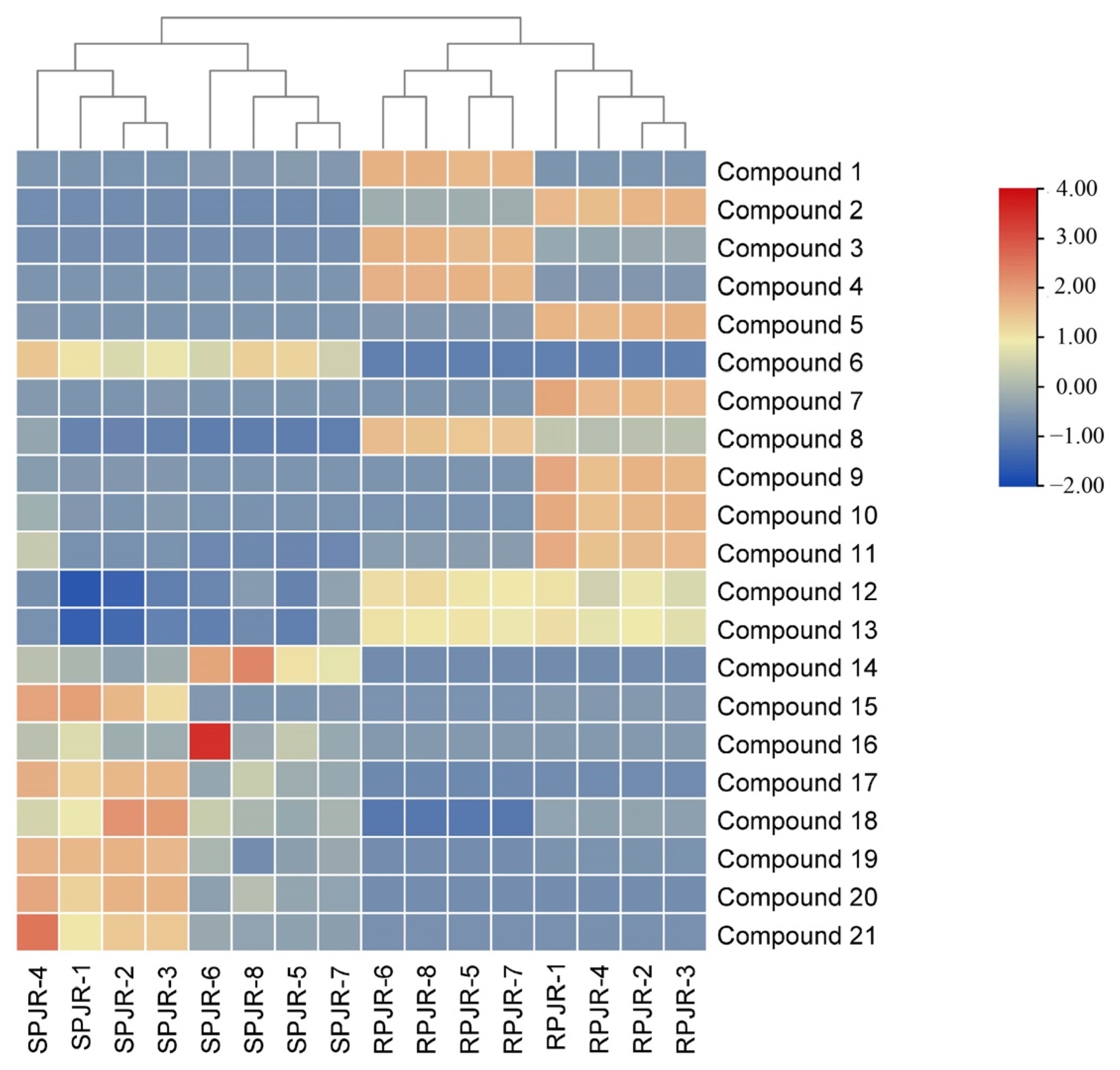 Ijms 26 11999 g003 Ijms 26 11999 g003