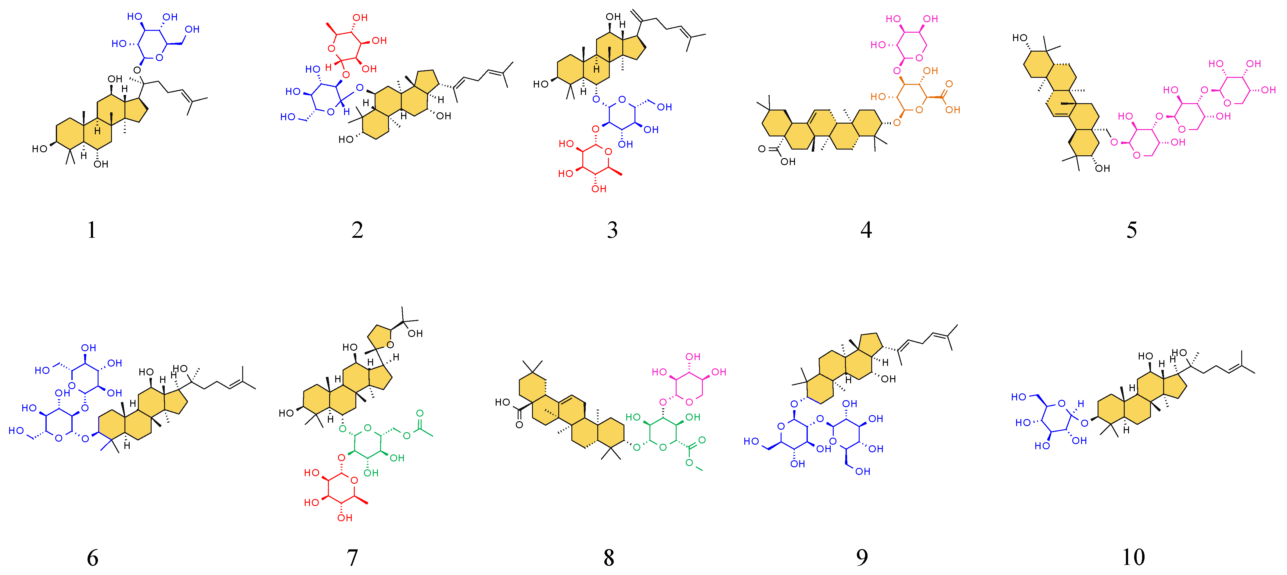 Ijms 26 11999 g004 Ijms 26 11999 g004