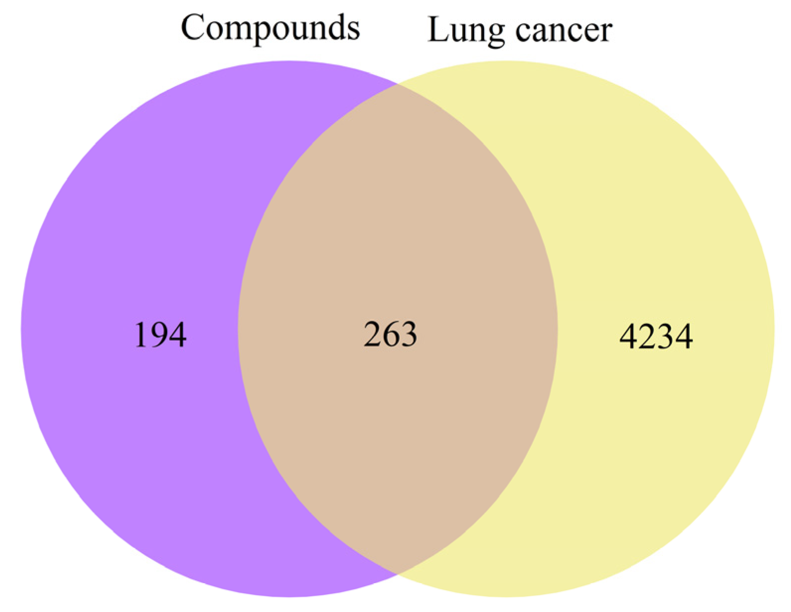 Ijms 26 11999 g005 Ijms 26 11999 g005