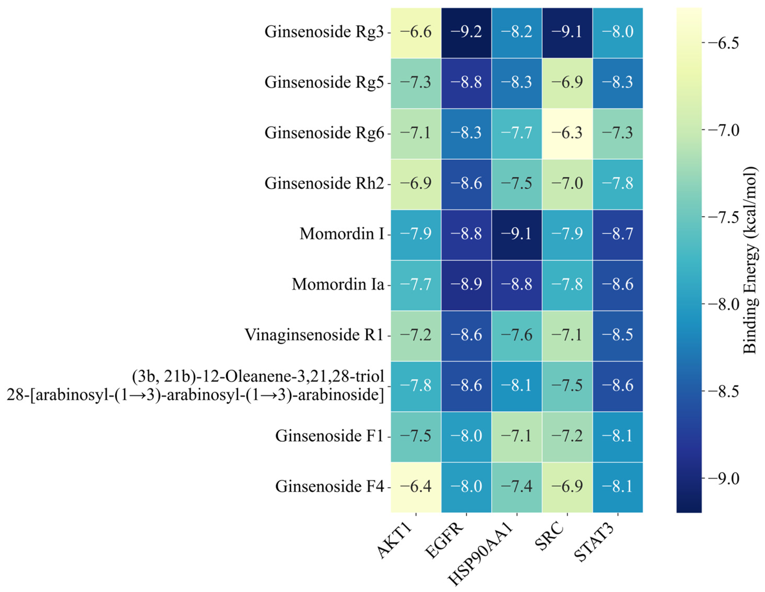 Ijms 26 11999 g009 Ijms 26 11999 g009