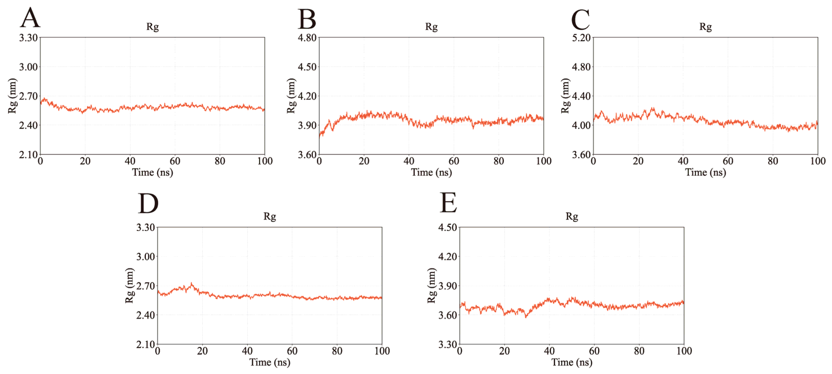 Ijms 26 11999 g013 Ijms 26 11999 g013