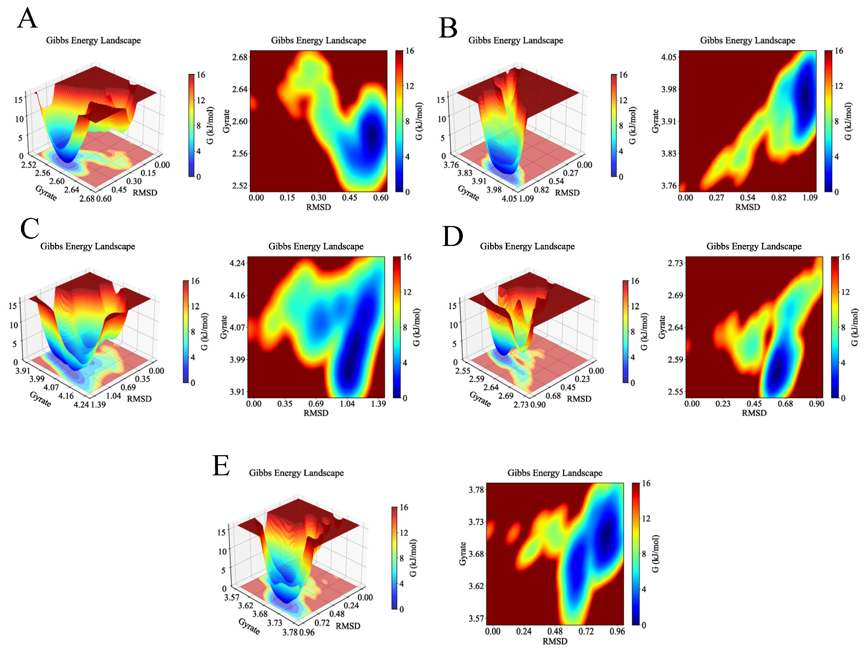 Ijms 26 11999 g016 Ijms 26 11999 g016