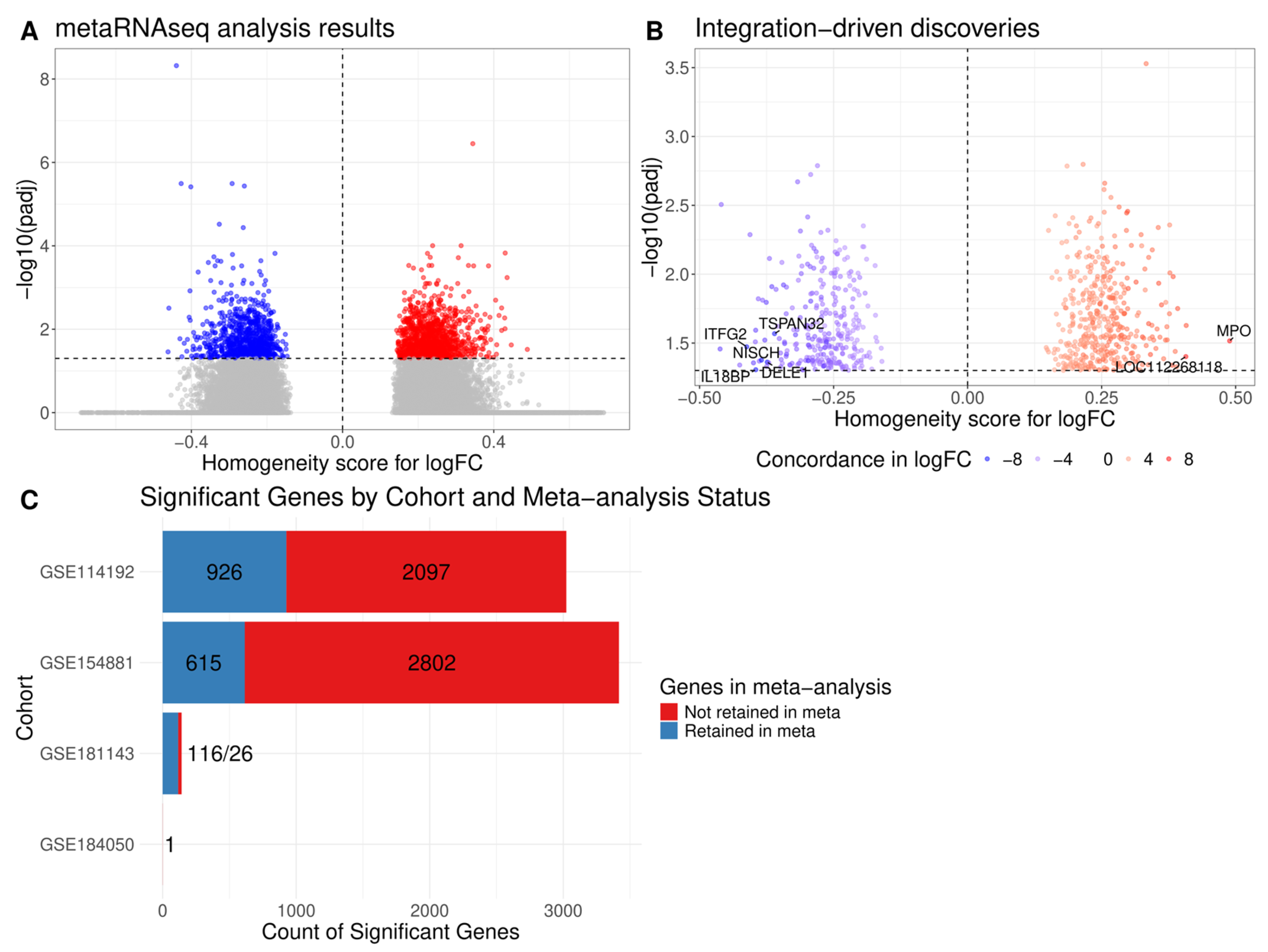 Ijms 26 12046 g003 Ijms 26 12046 g003