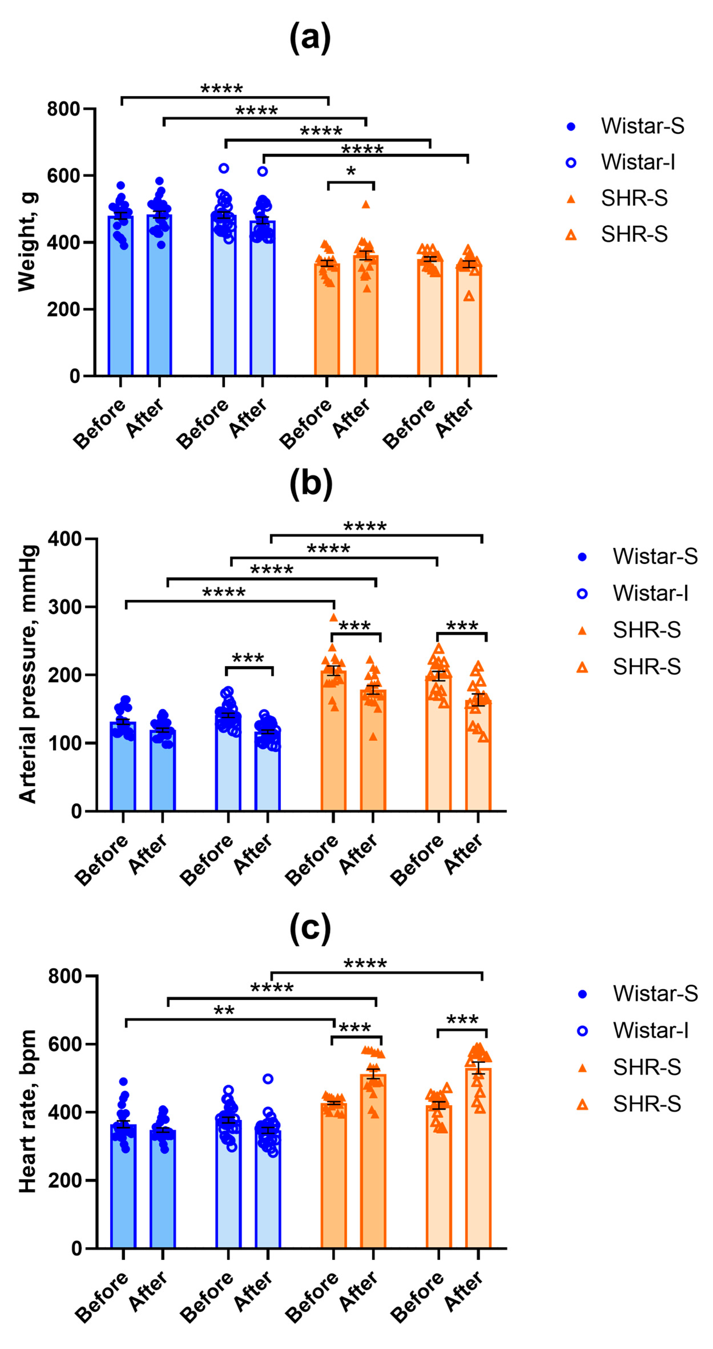 Ijms 26 12050 g001 Ijms 26 12050 g001