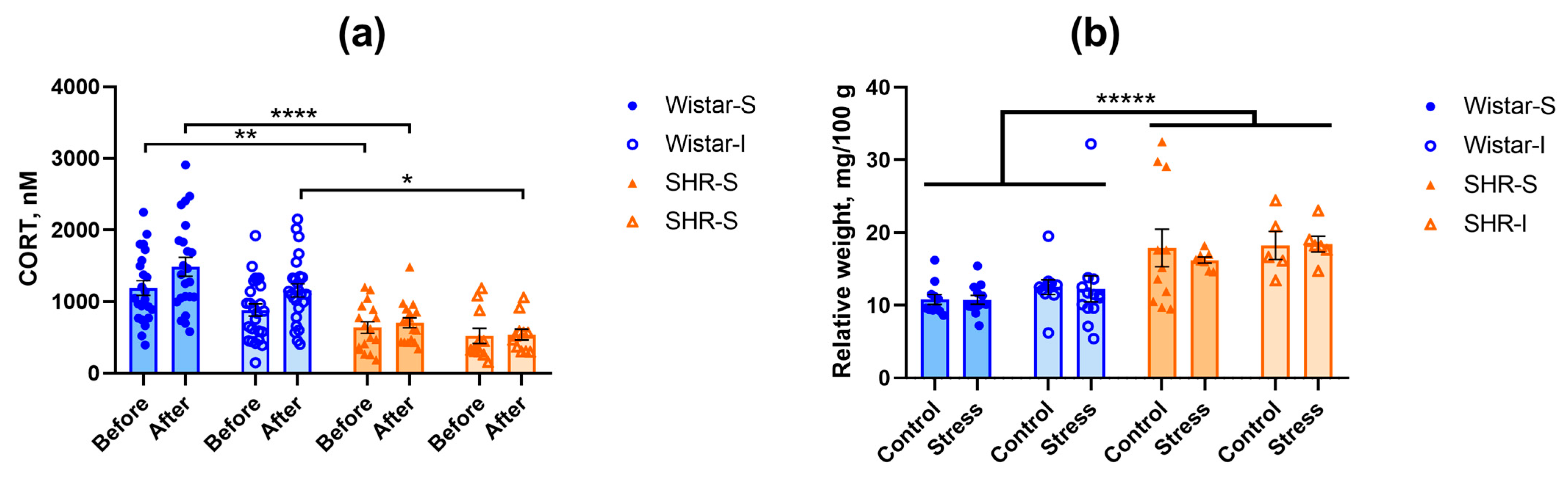 Ijms 26 12050 g002 Ijms 26 12050 g002