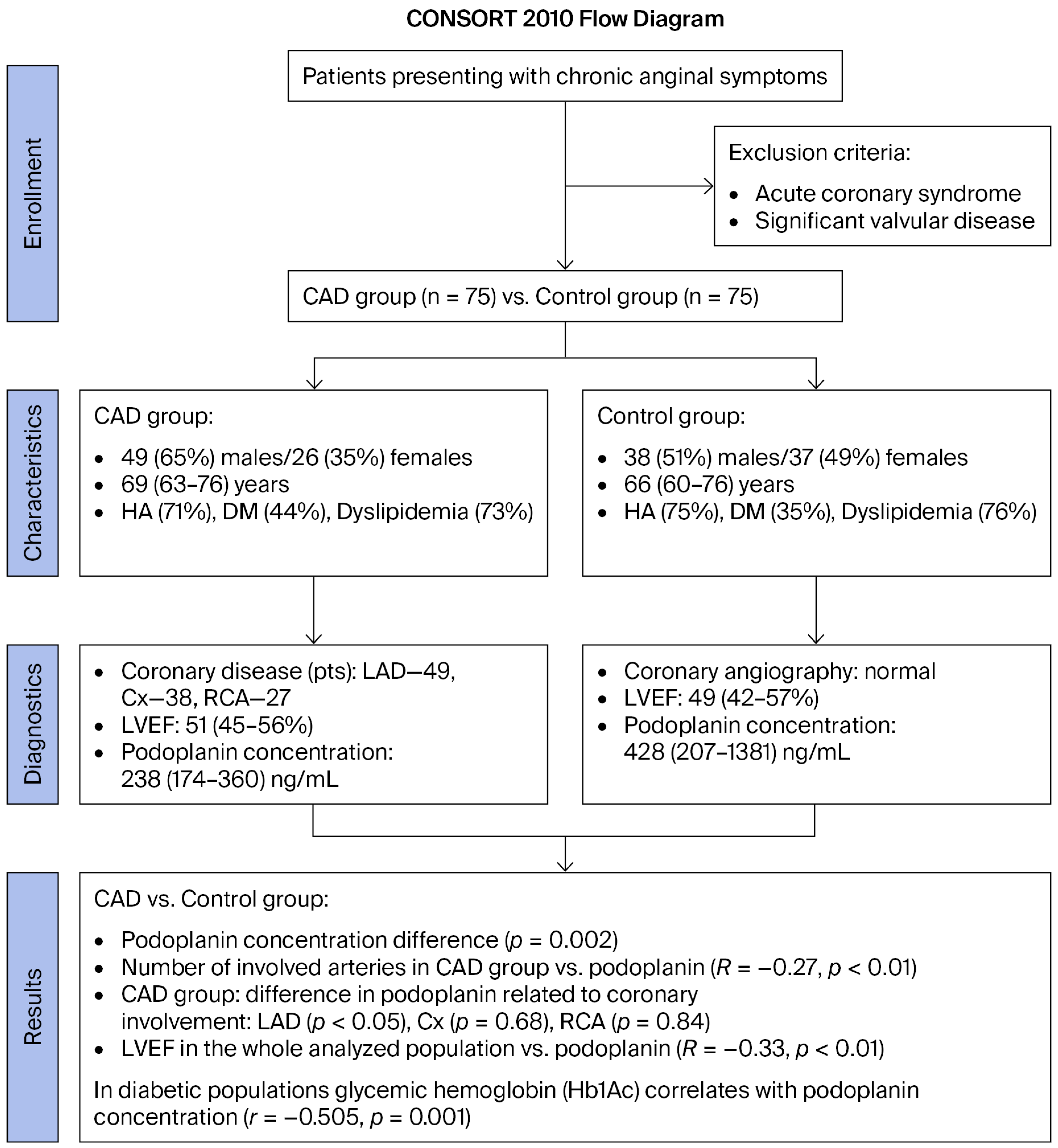 Ijms 26 12051 g001 Ijms 26 12051 g001