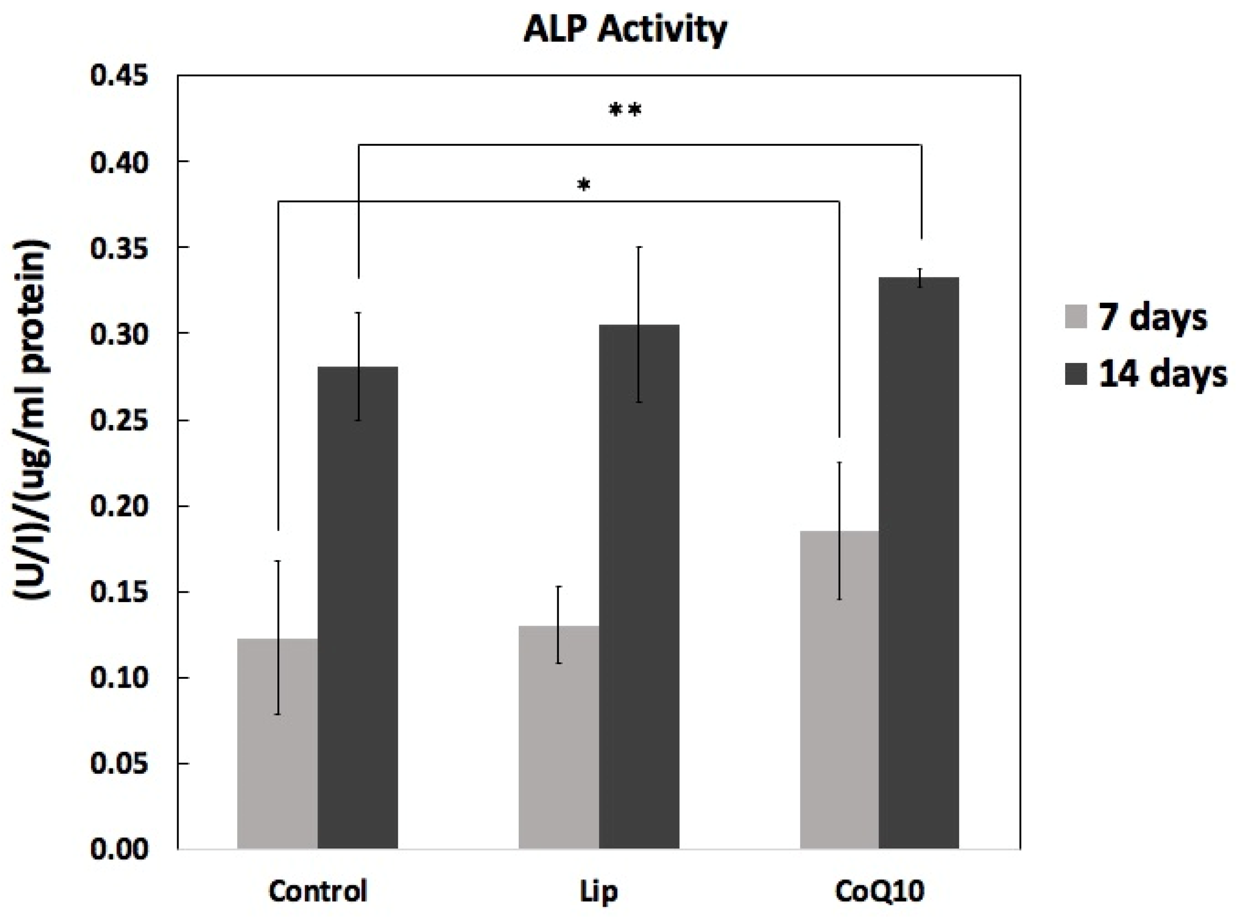 Ijms 26 12059 g008 Ijms 26 12059 g008