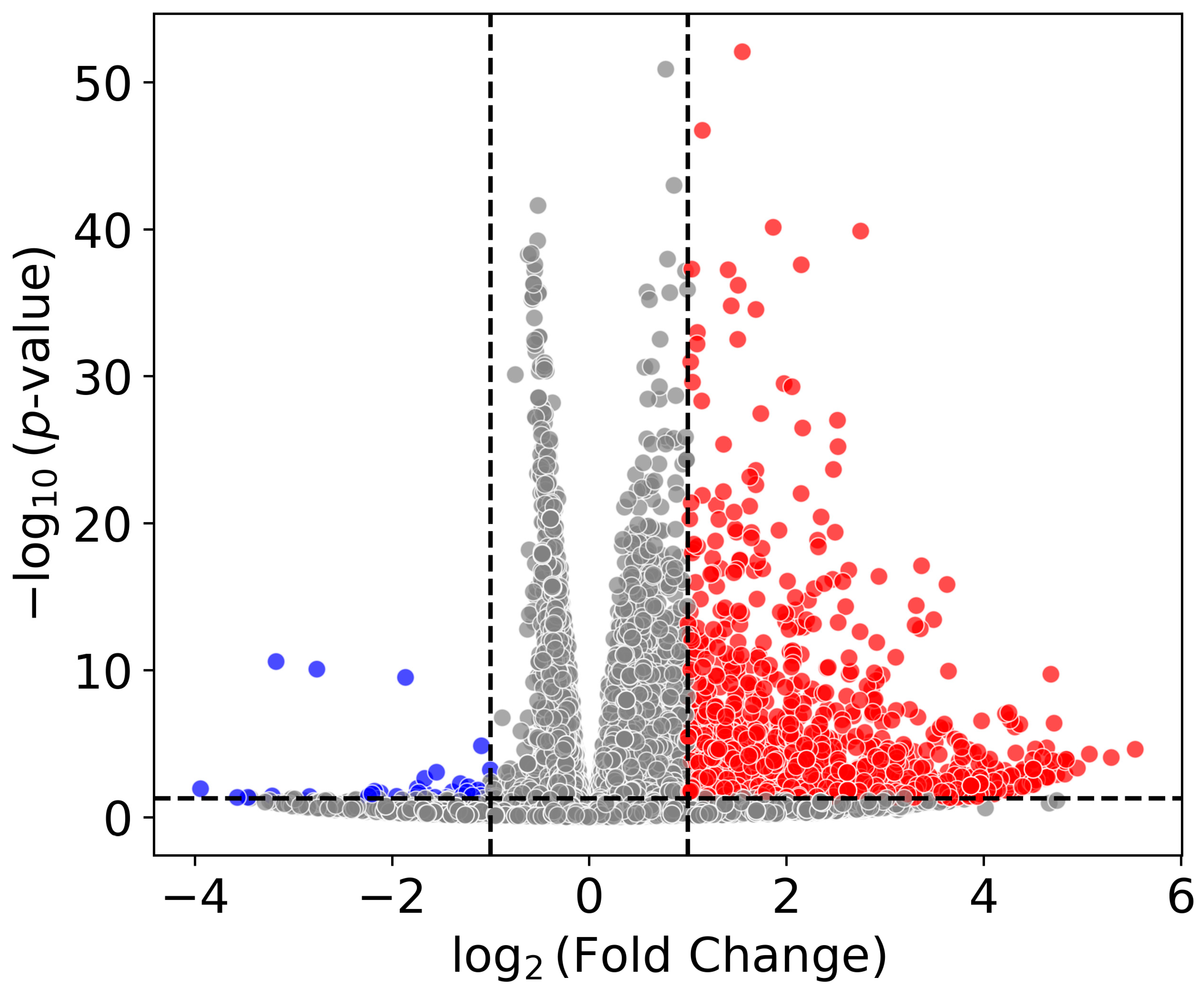 Ijms 26 12064 g001 Ijms 26 12064 g001