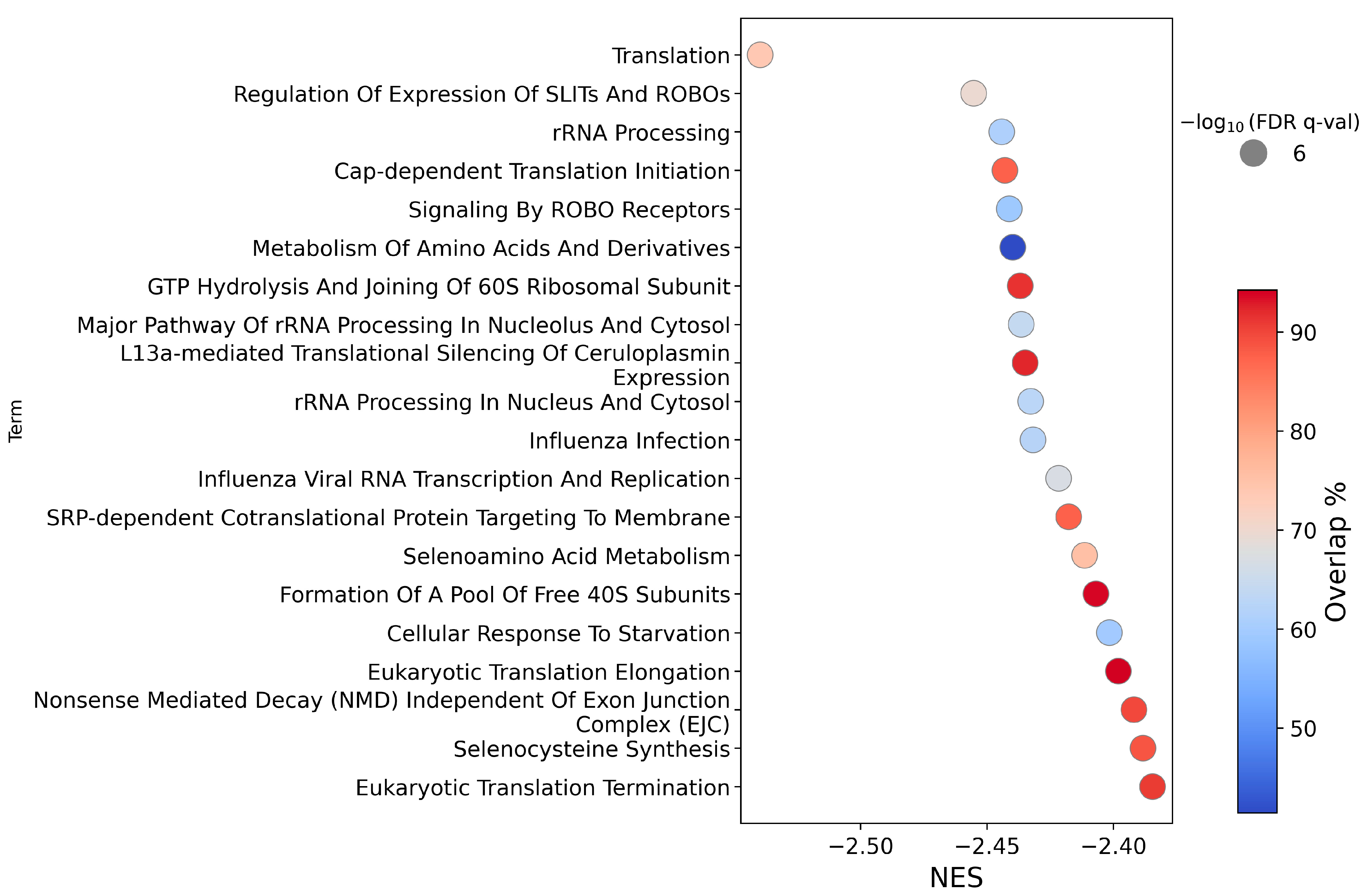 Ijms 26 12064 g003 Ijms 26 12064 g003