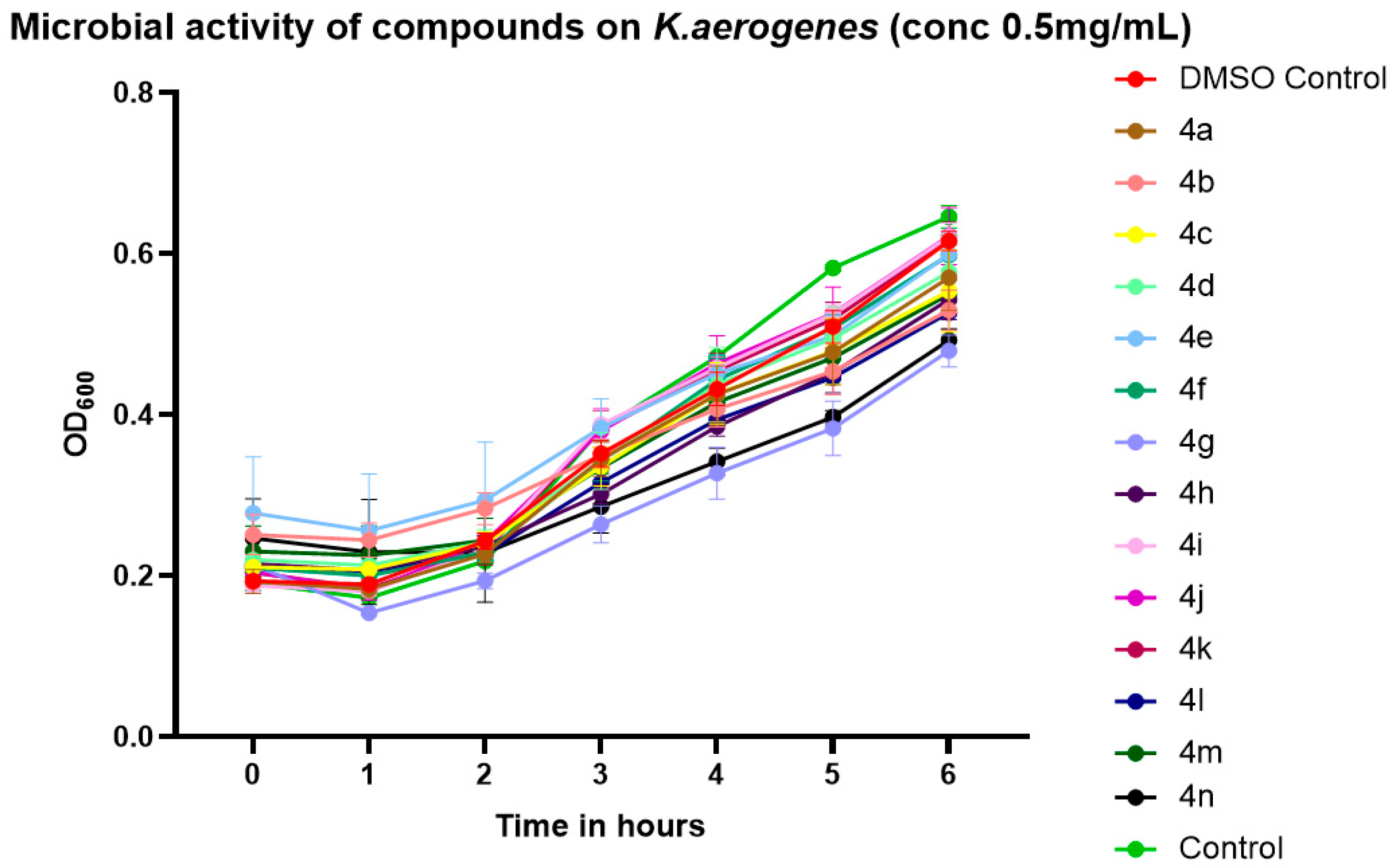 Ijms 26 12078 g004 Ijms 26 12078 g004