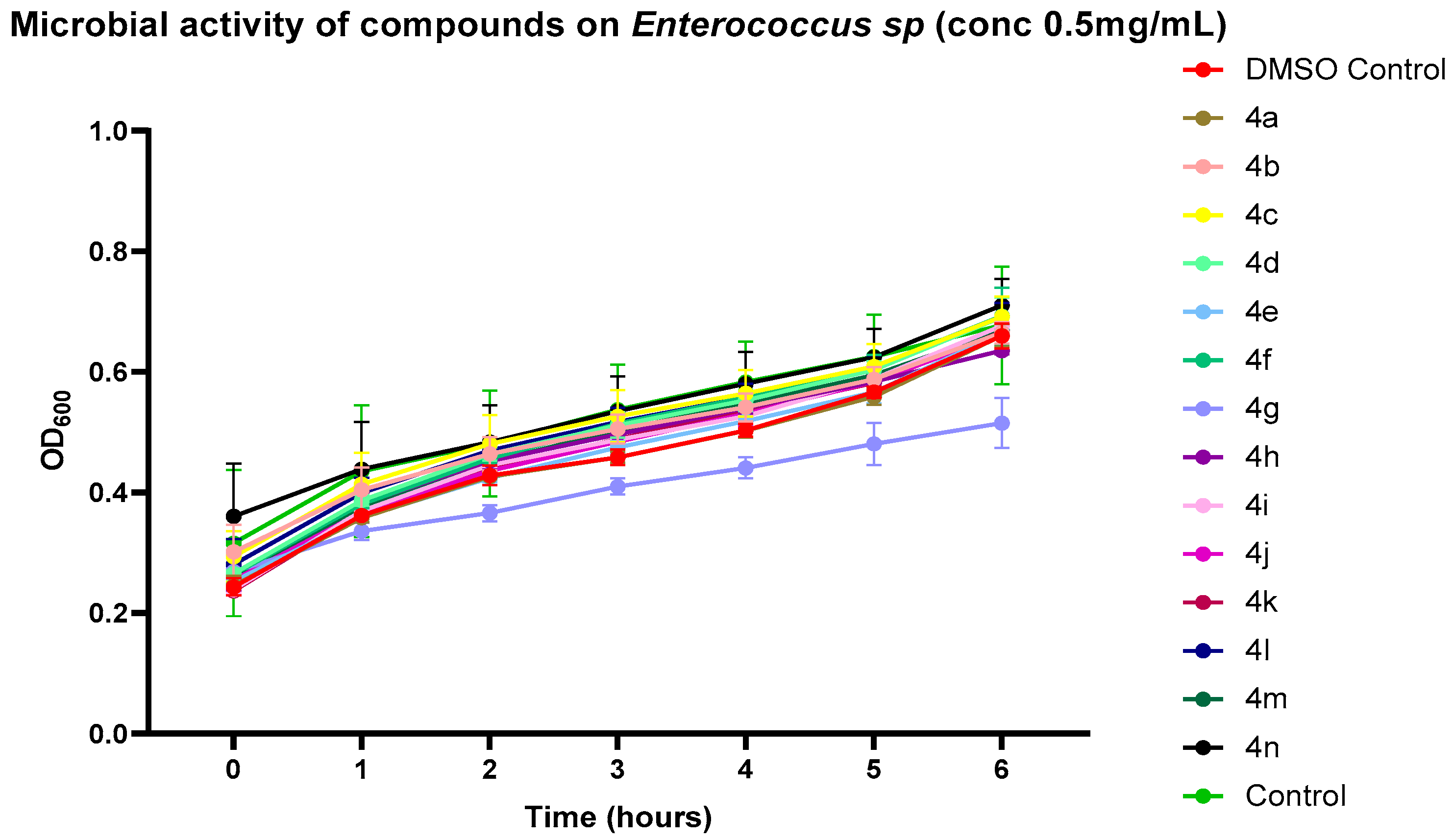 Ijms 26 12078 g005 Ijms 26 12078 g005