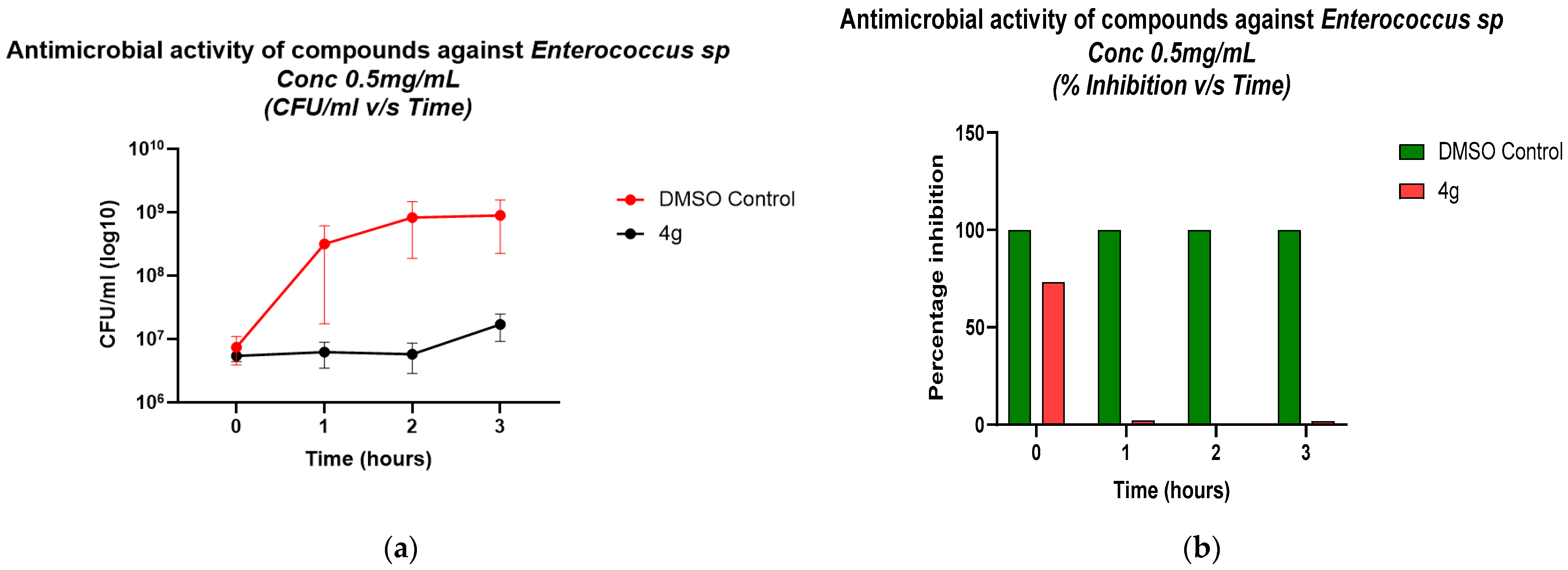 Ijms 26 12078 g007 Ijms 26 12078 g007