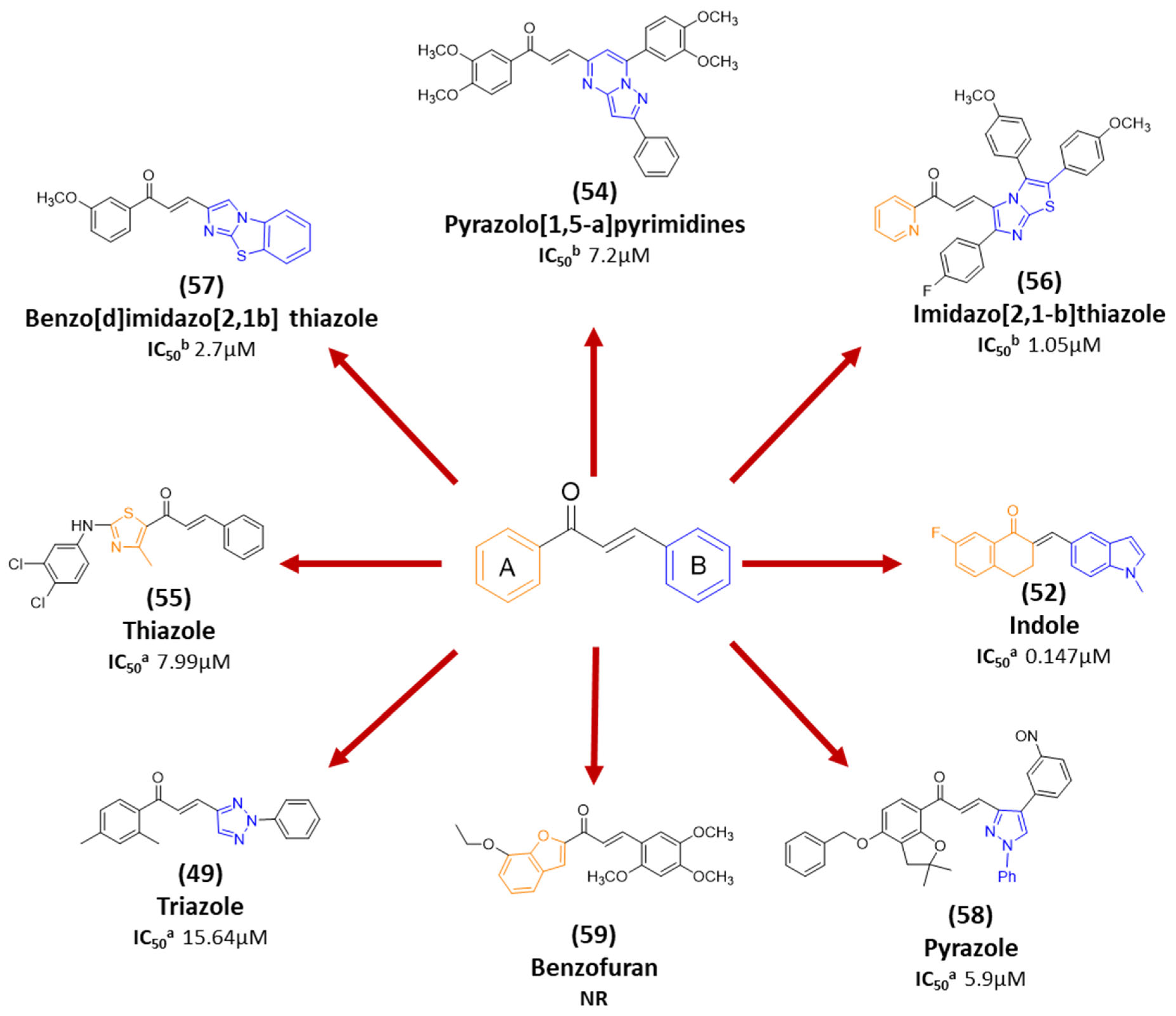 Ijms 26 12082 g002 Ijms 26 12082 g002
