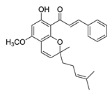 Ijms 26 12082 i060 Ijms 26 12082 i060