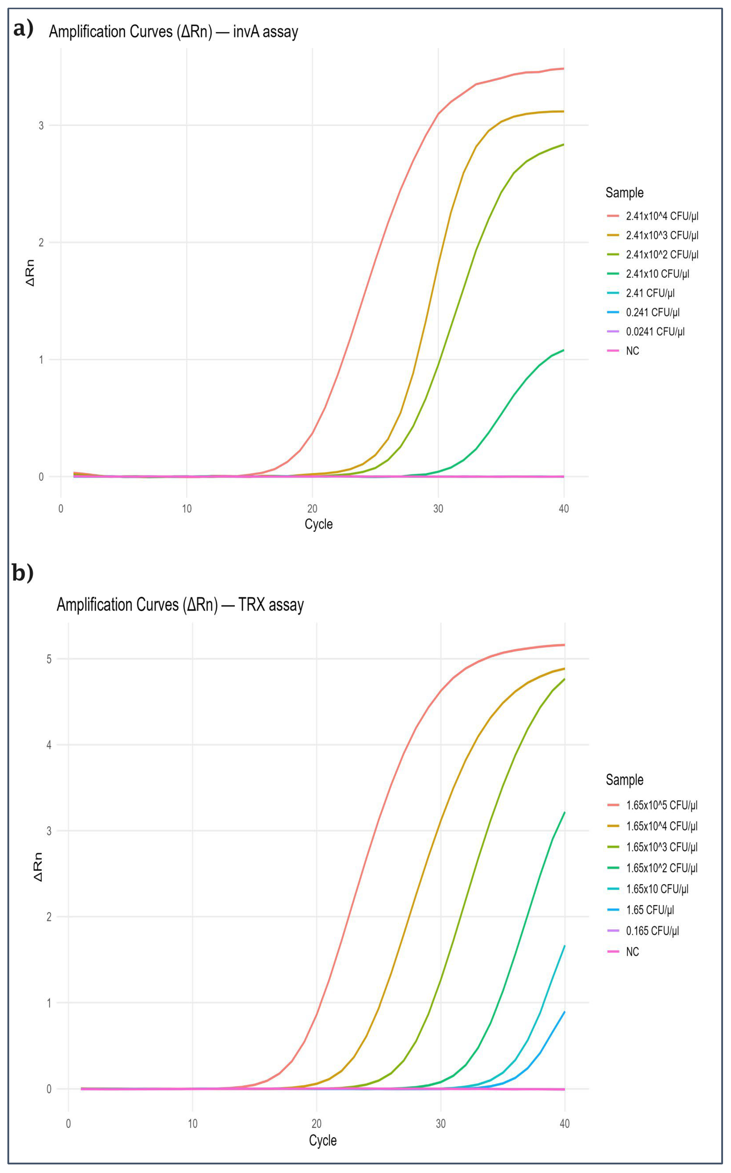 Ijms 26 12083 g004 Ijms 26 12083 g004