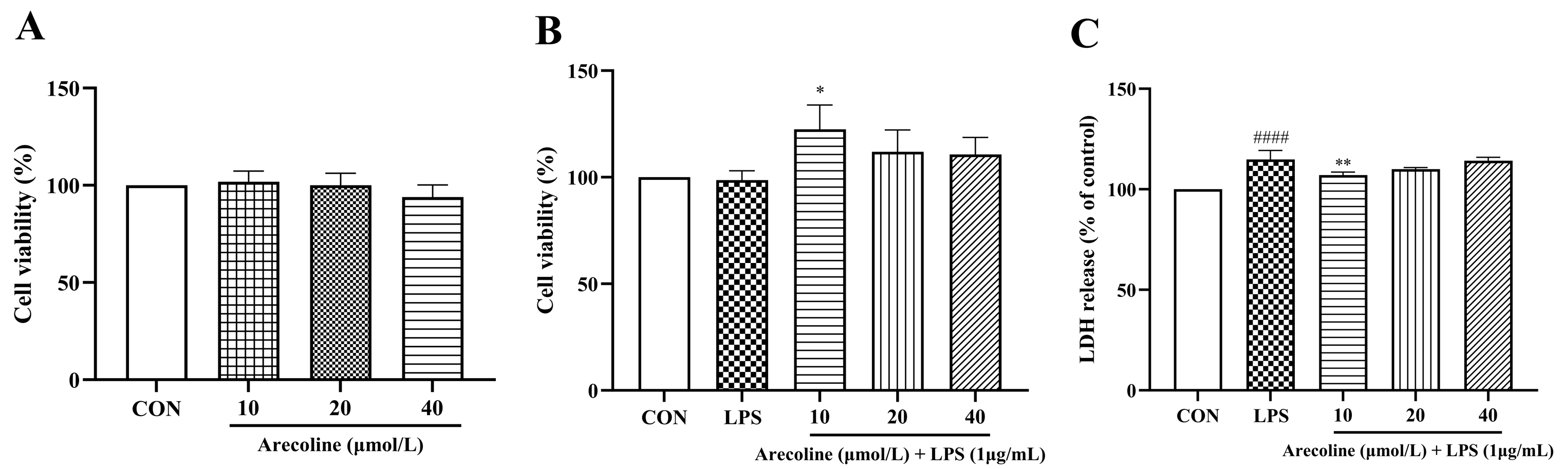 Ijms 26 12097 g002 Ijms 26 12097 g002