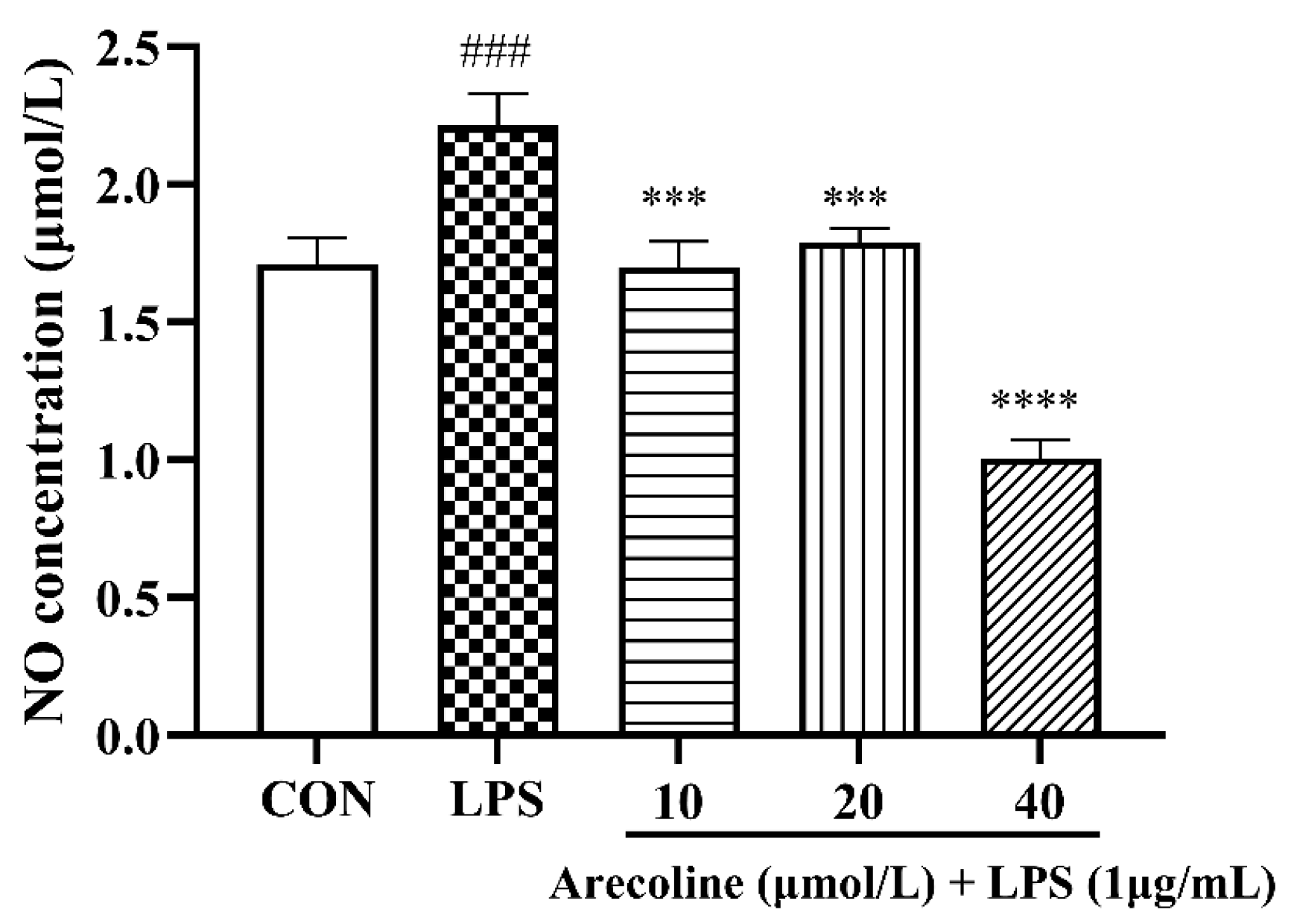 Ijms 26 12097 g003 Ijms 26 12097 g003