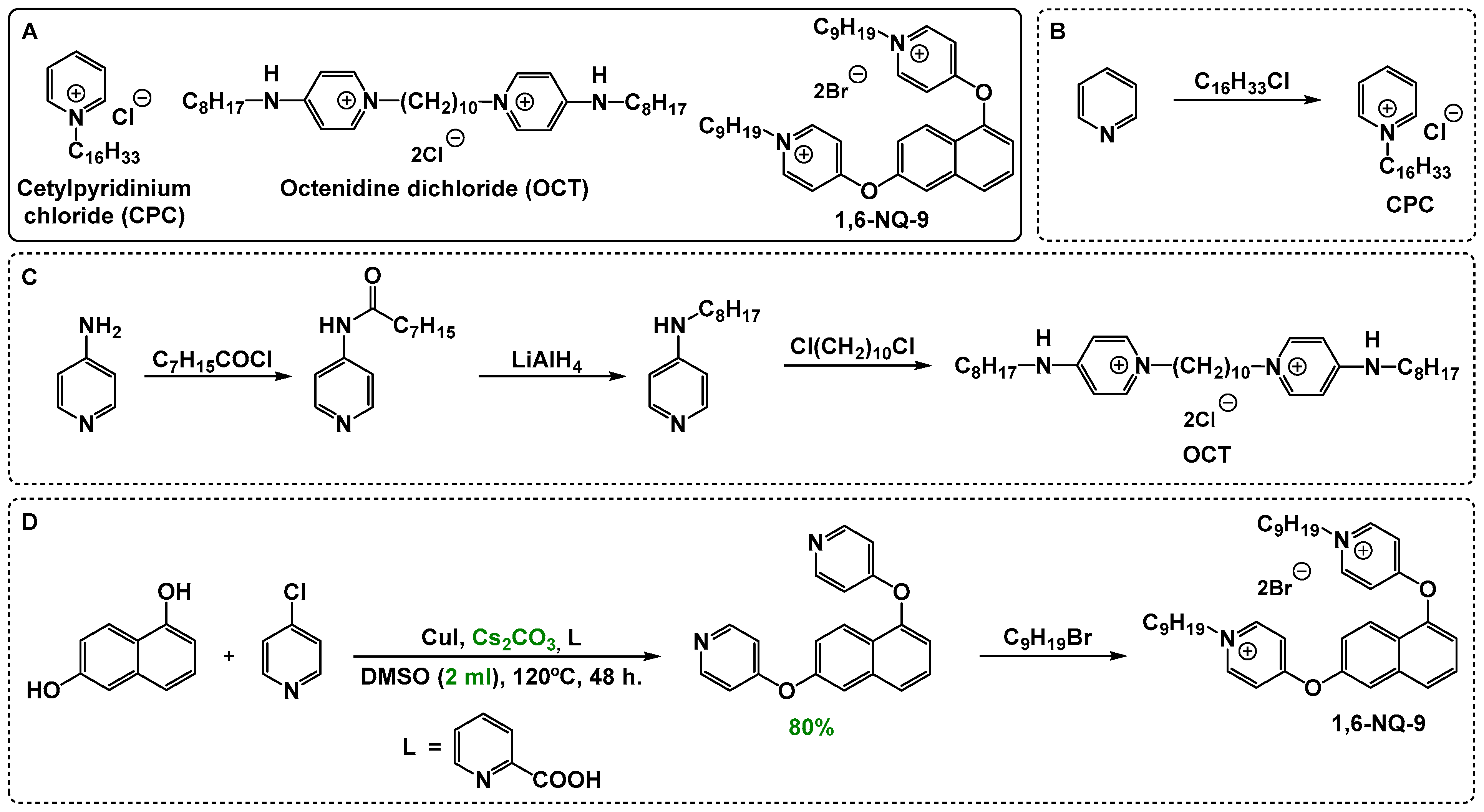 Ijms 26 12098 sch001