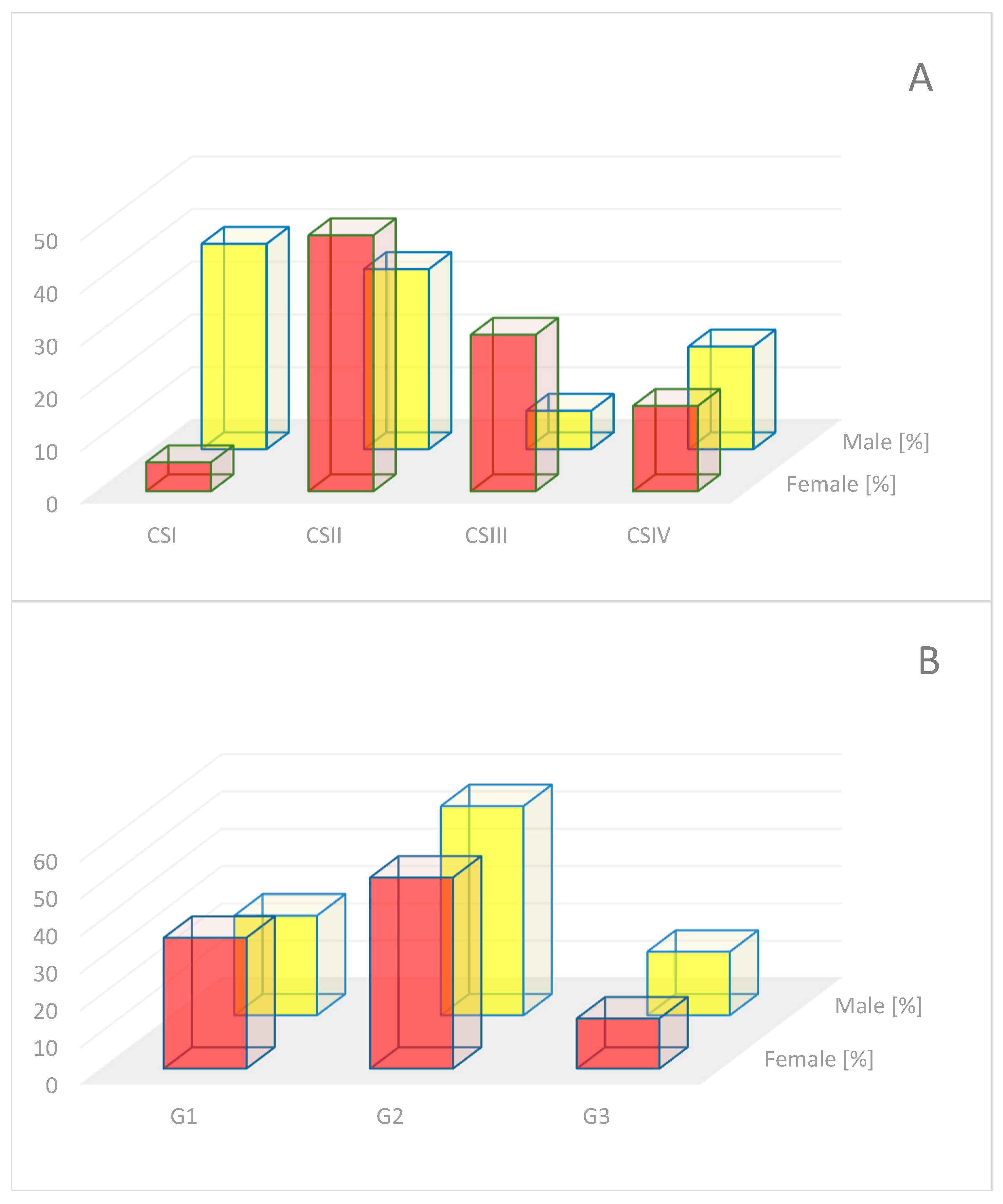 Ijms 26 12116 g008 Ijms 26 12116 g008