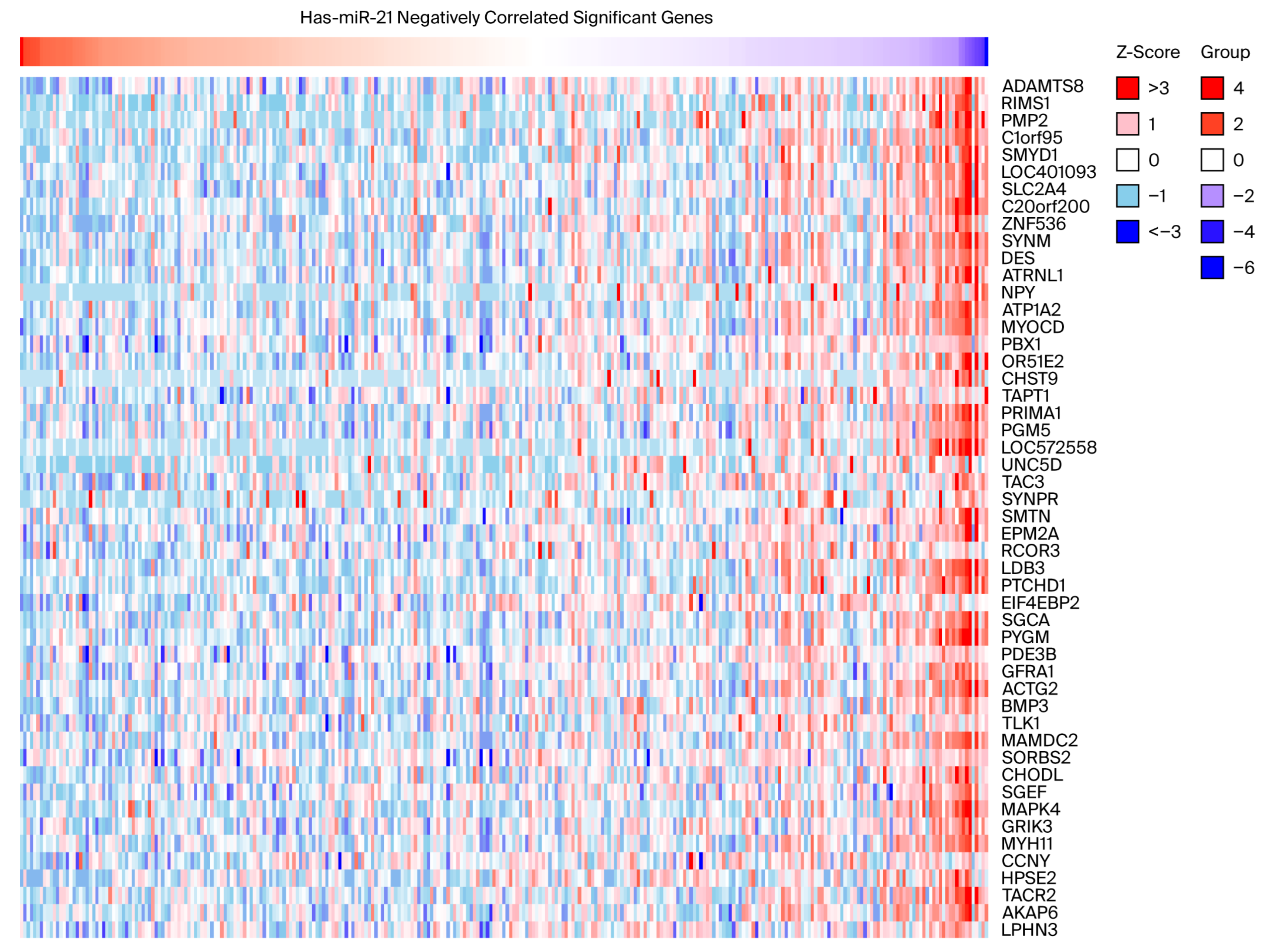Ijms 26 12118 g002 Ijms 26 12118 g002