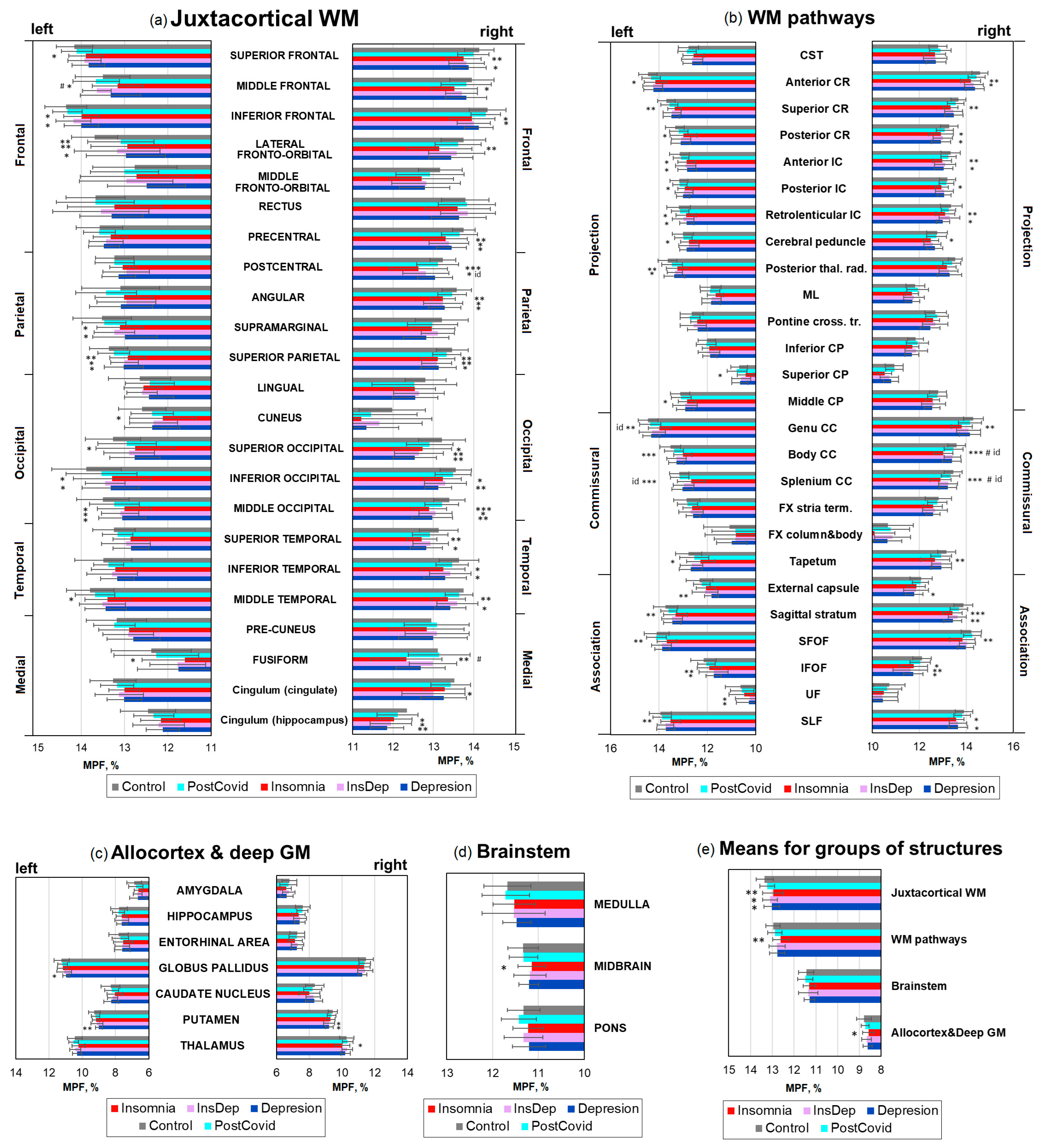 Ijms 26 12141 g002 Ijms 26 12141 g002