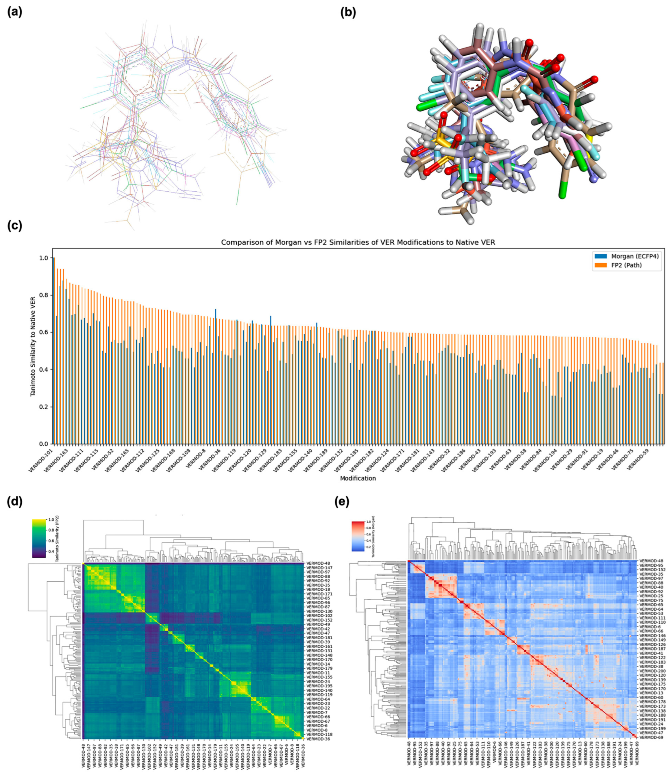Ijms 26 12143 g001 Ijms 26 12143 g001