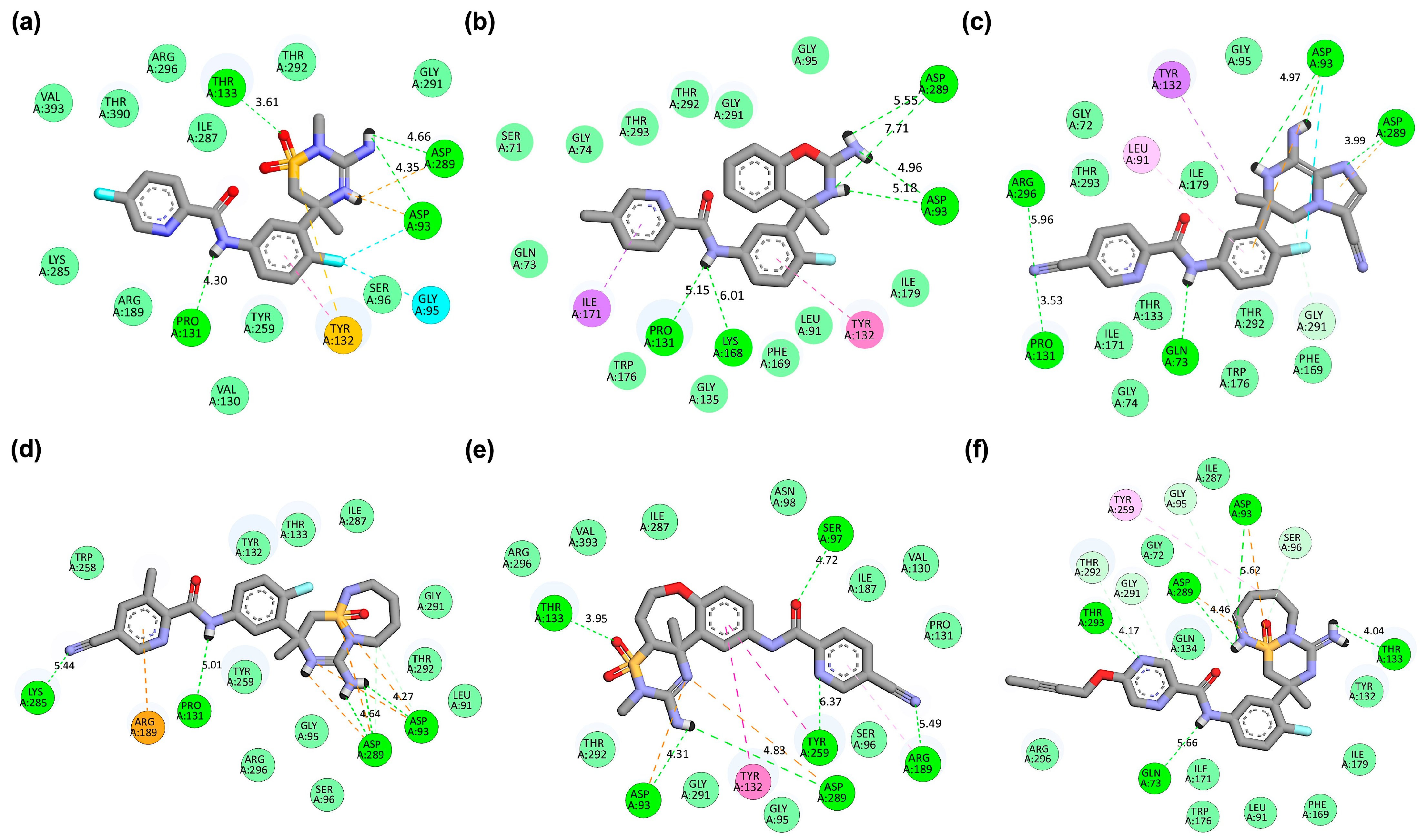 Ijms 26 12143 g002 Ijms 26 12143 g002